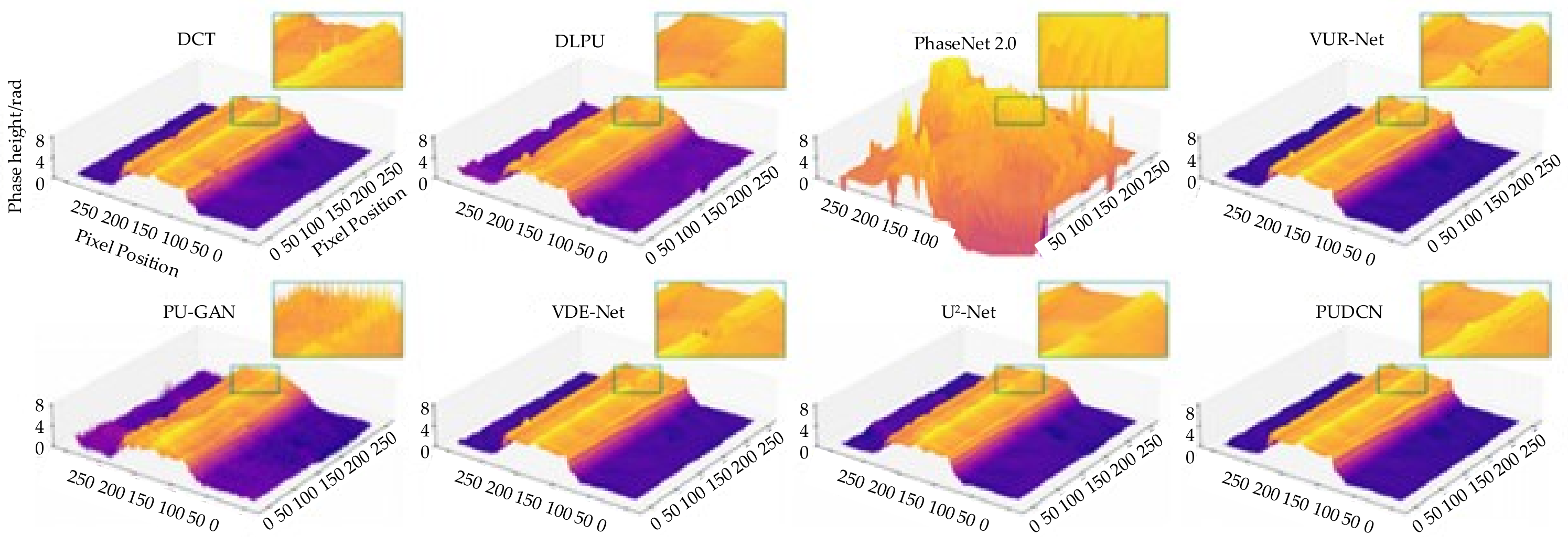 Photonics 12 00810 g013 Photonics 12 00810 g013