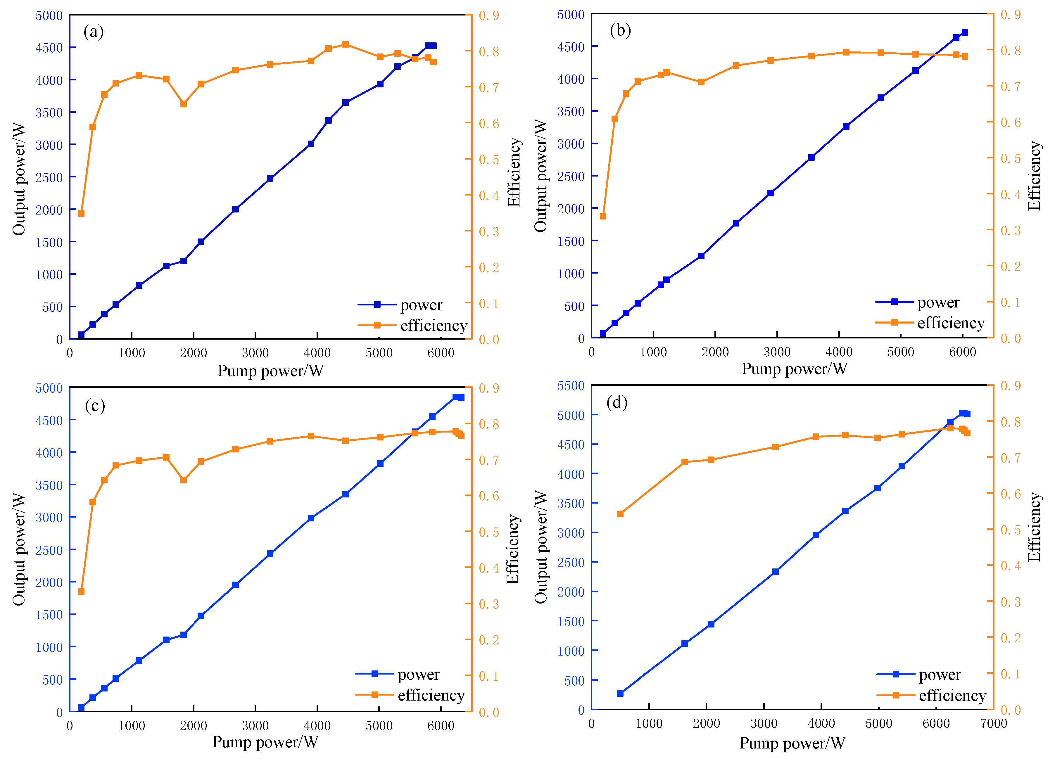 Photonics 12 00813 g005 Photonics 12 00813 g005