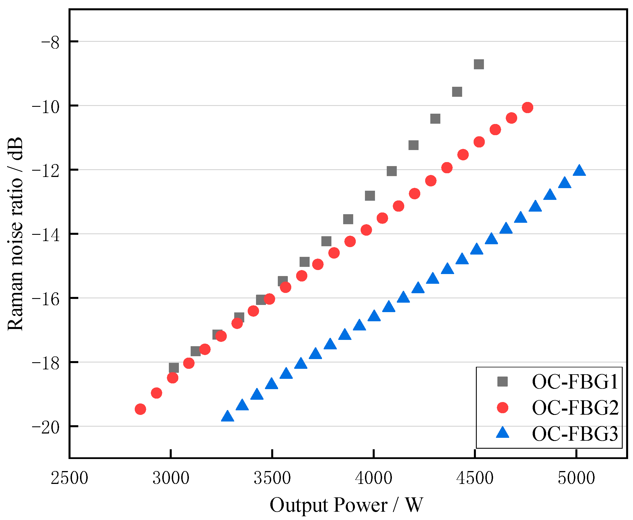Photonics 12 00813 g006 Photonics 12 00813 g006