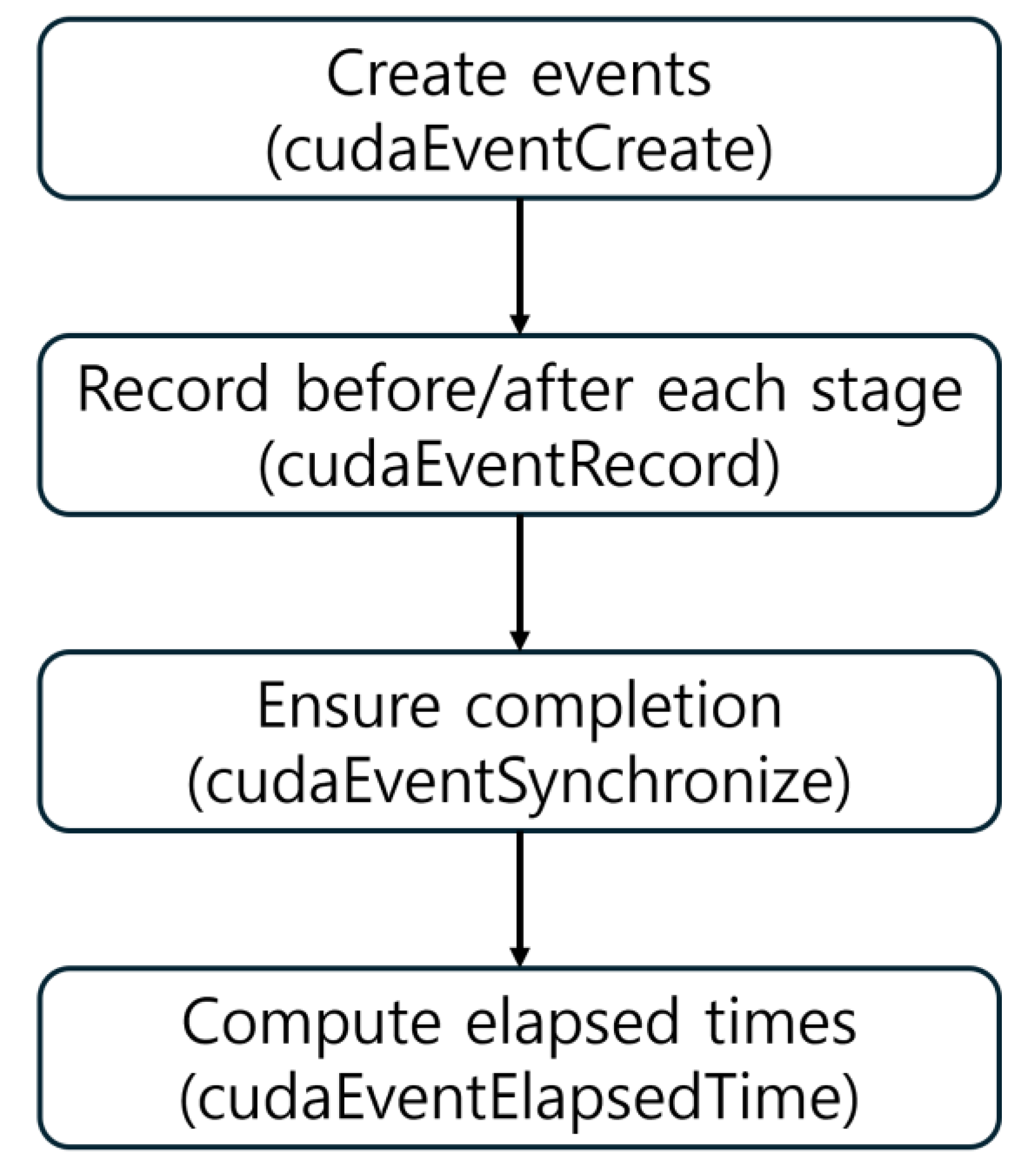 Photonics 12 00882 g003 Photonics 12 00882 g003