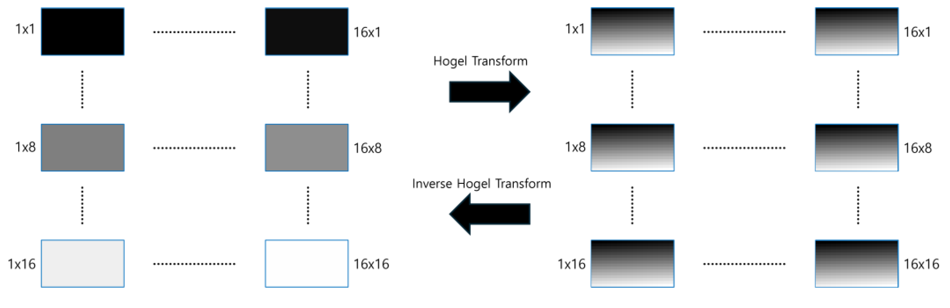 Photonics 12 00882 g004 Photonics 12 00882 g004