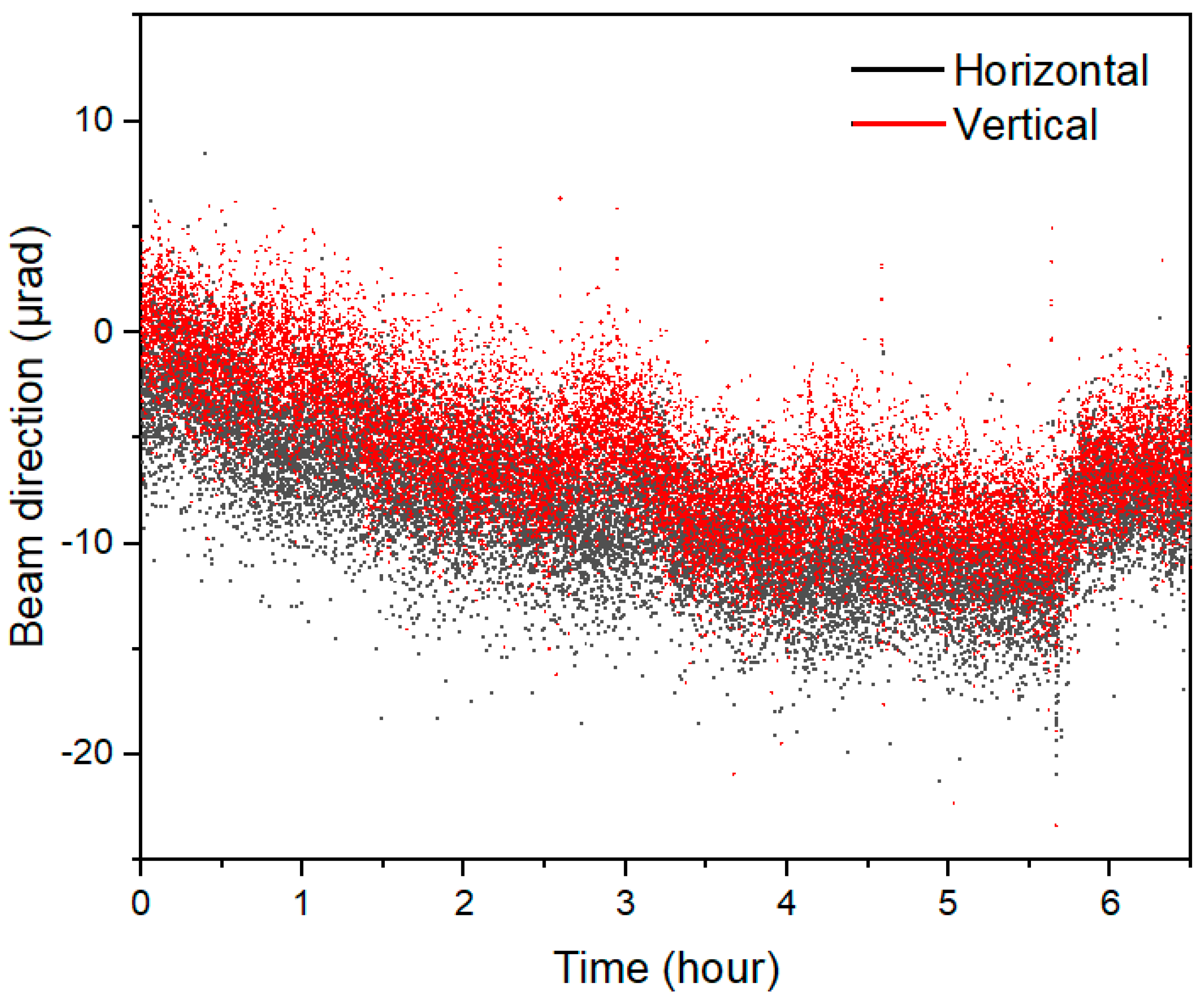 Photonics 12 00942 g003 Photonics 12 00942 g003