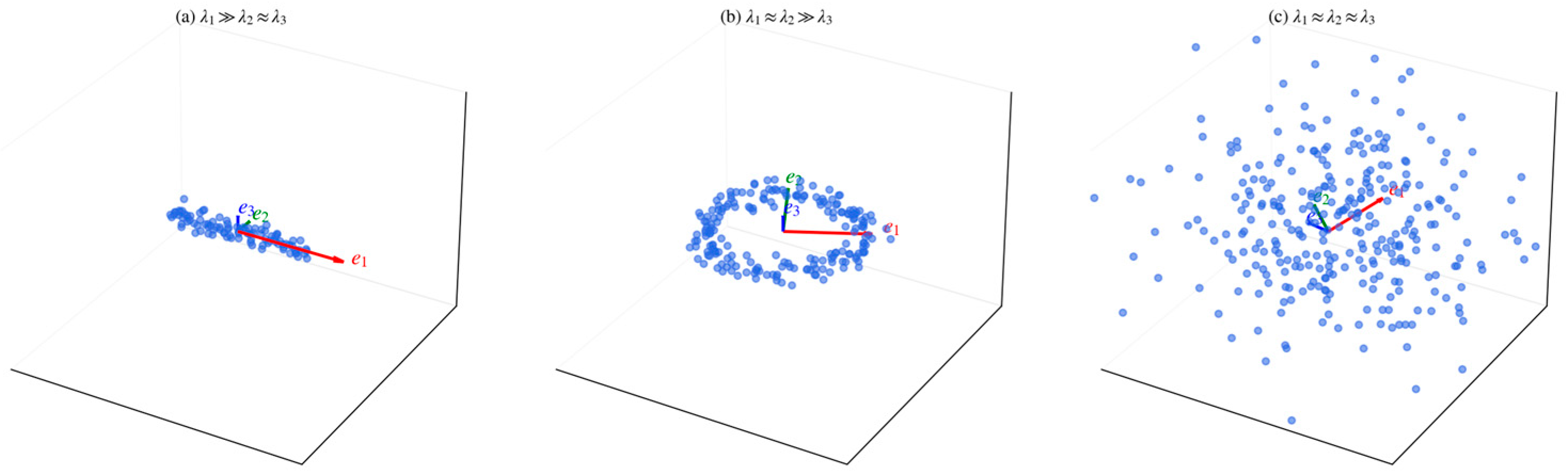 Photonics 12 00944 g002 Photonics 12 00944 g002
