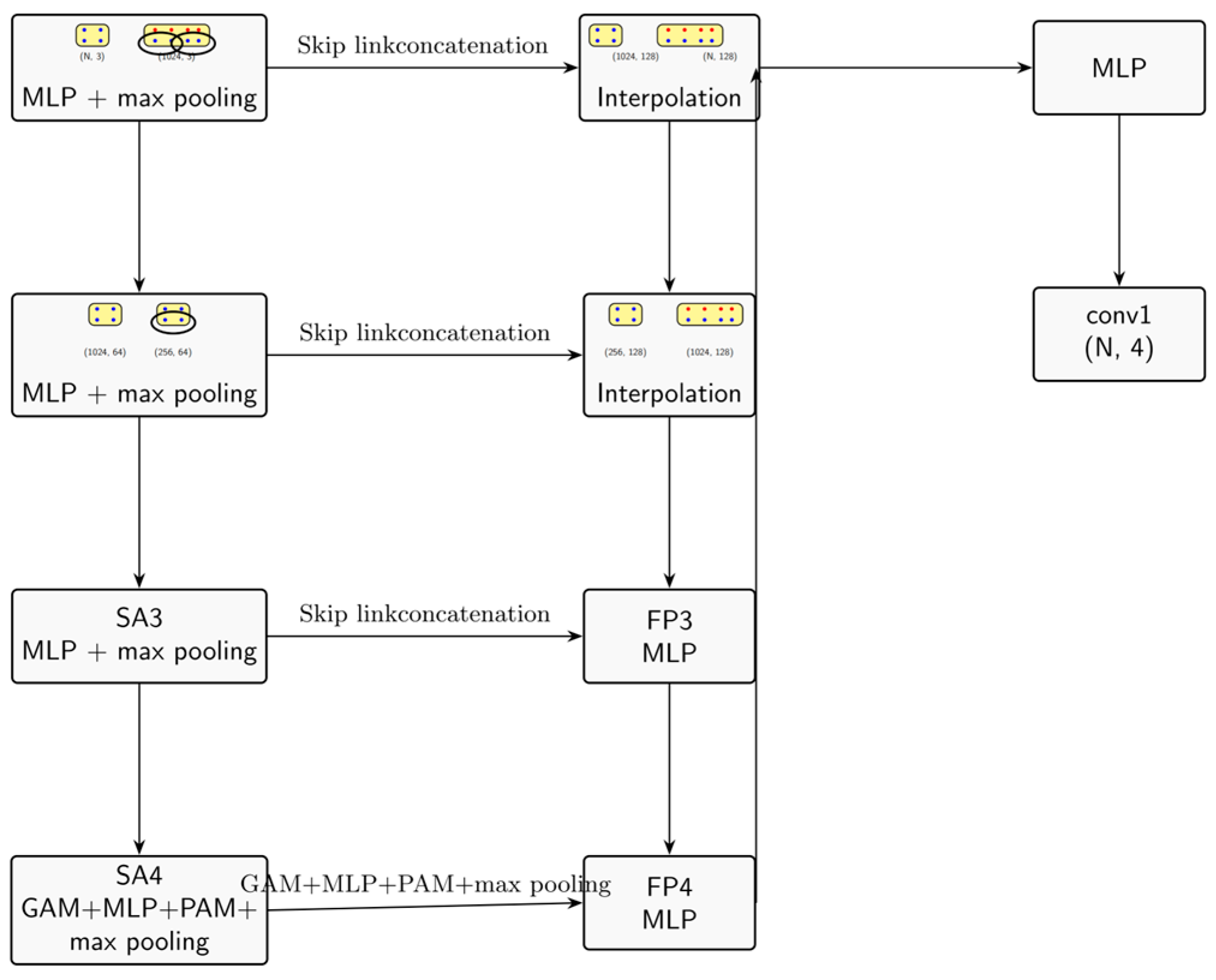 Photonics 12 00944 g003 Photonics 12 00944 g003