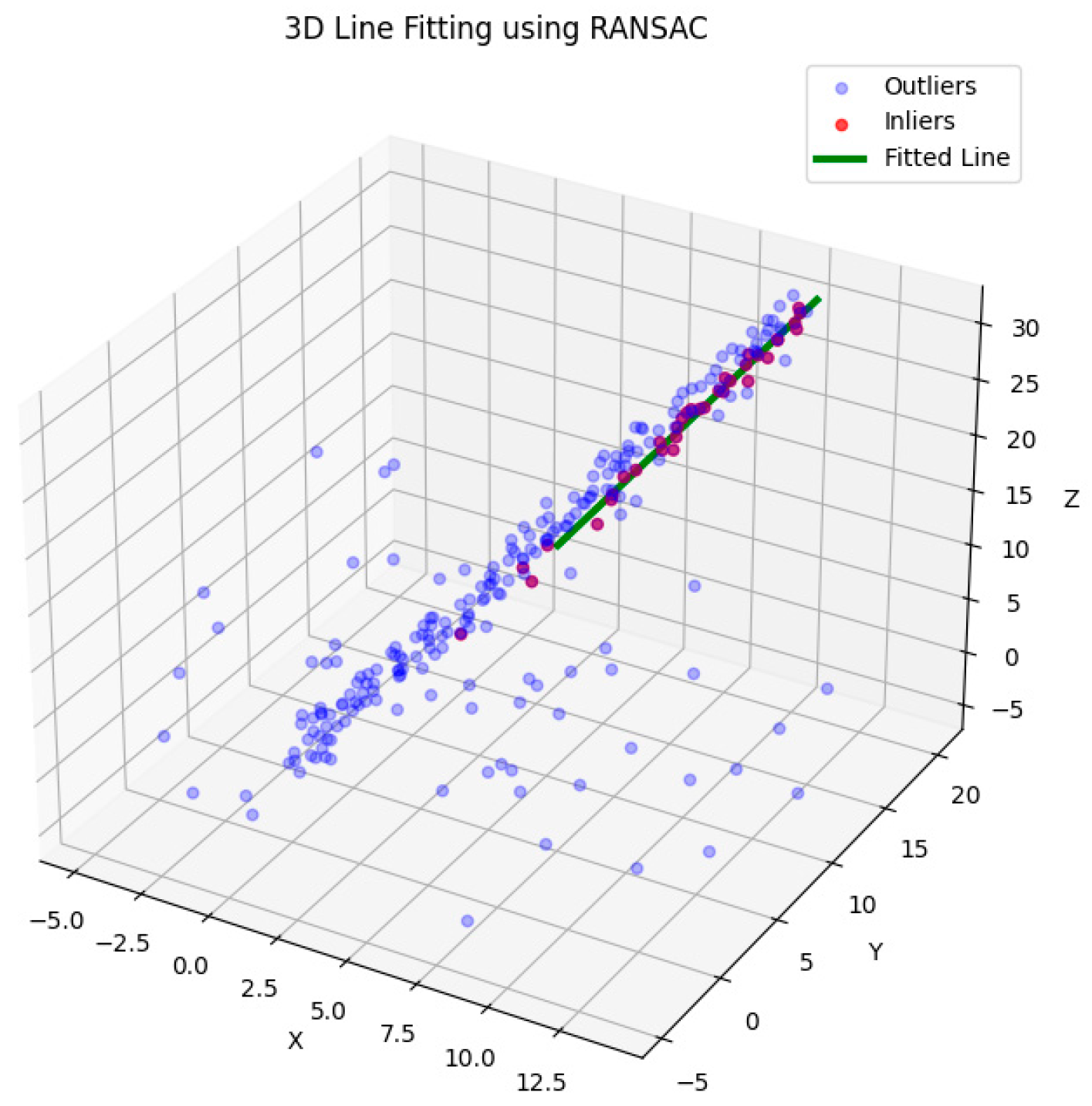 Photonics 12 00944 g005 Photonics 12 00944 g005