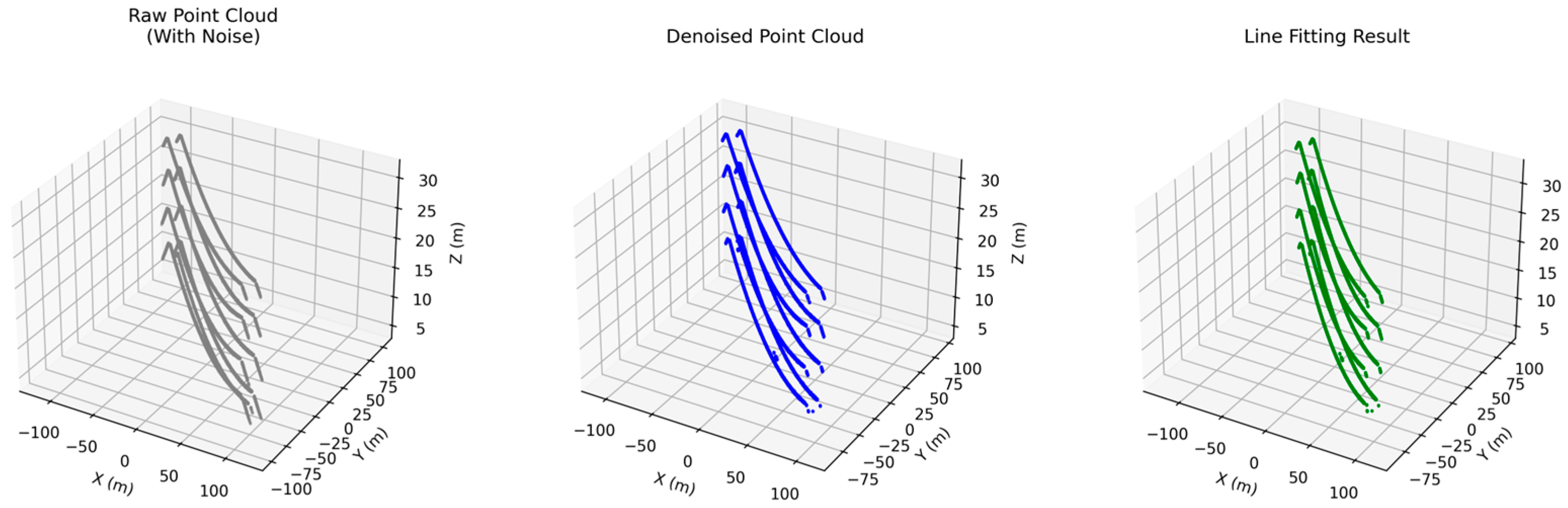 Photonics 12 00944 g013 Photonics 12 00944 g013