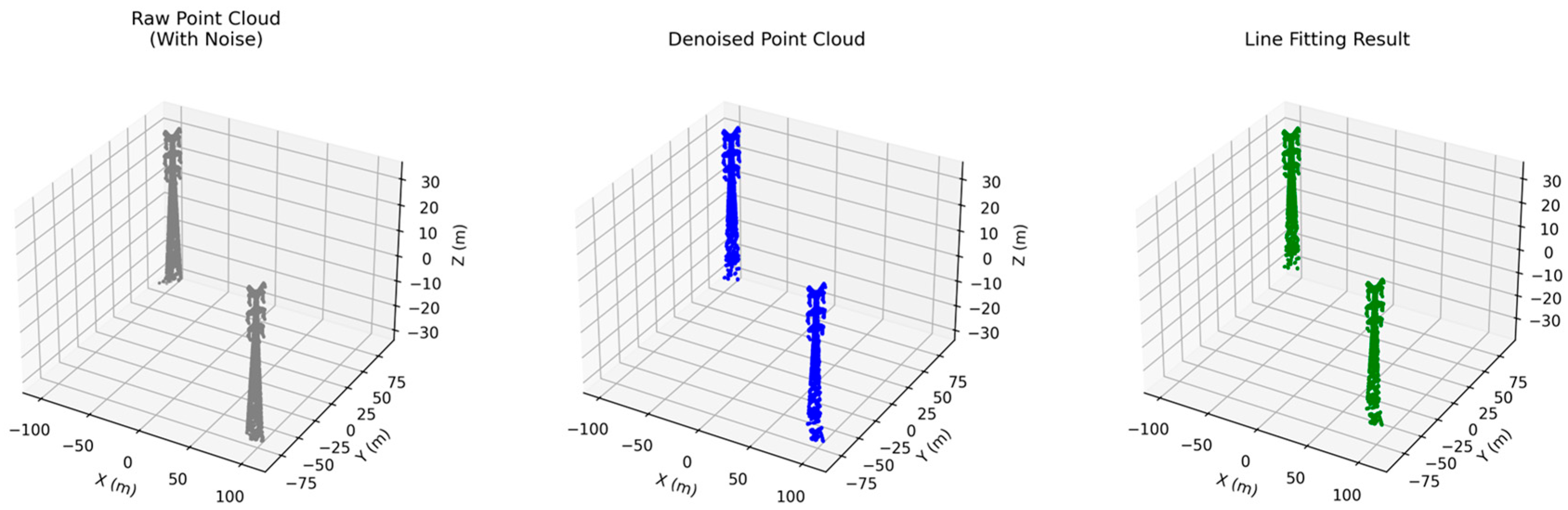 Photonics 12 00944 g014 Photonics 12 00944 g014