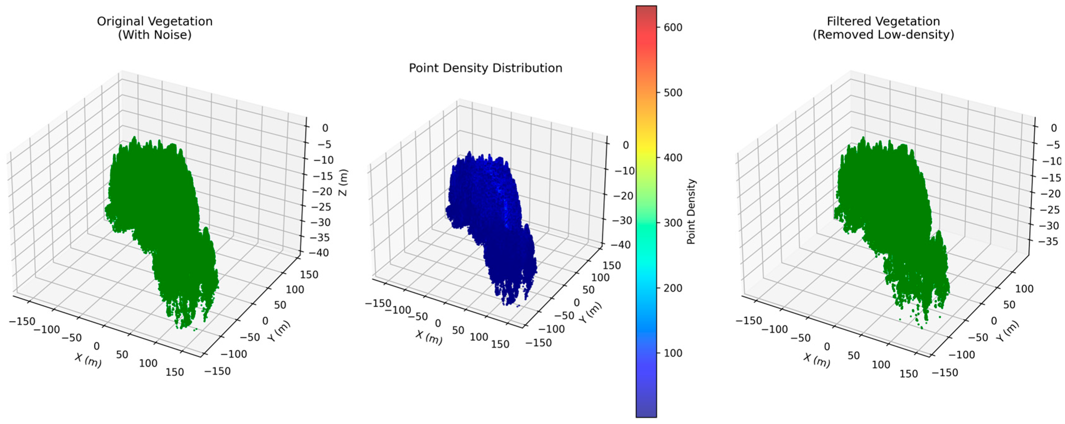 Photonics 12 00944 g015 Photonics 12 00944 g015