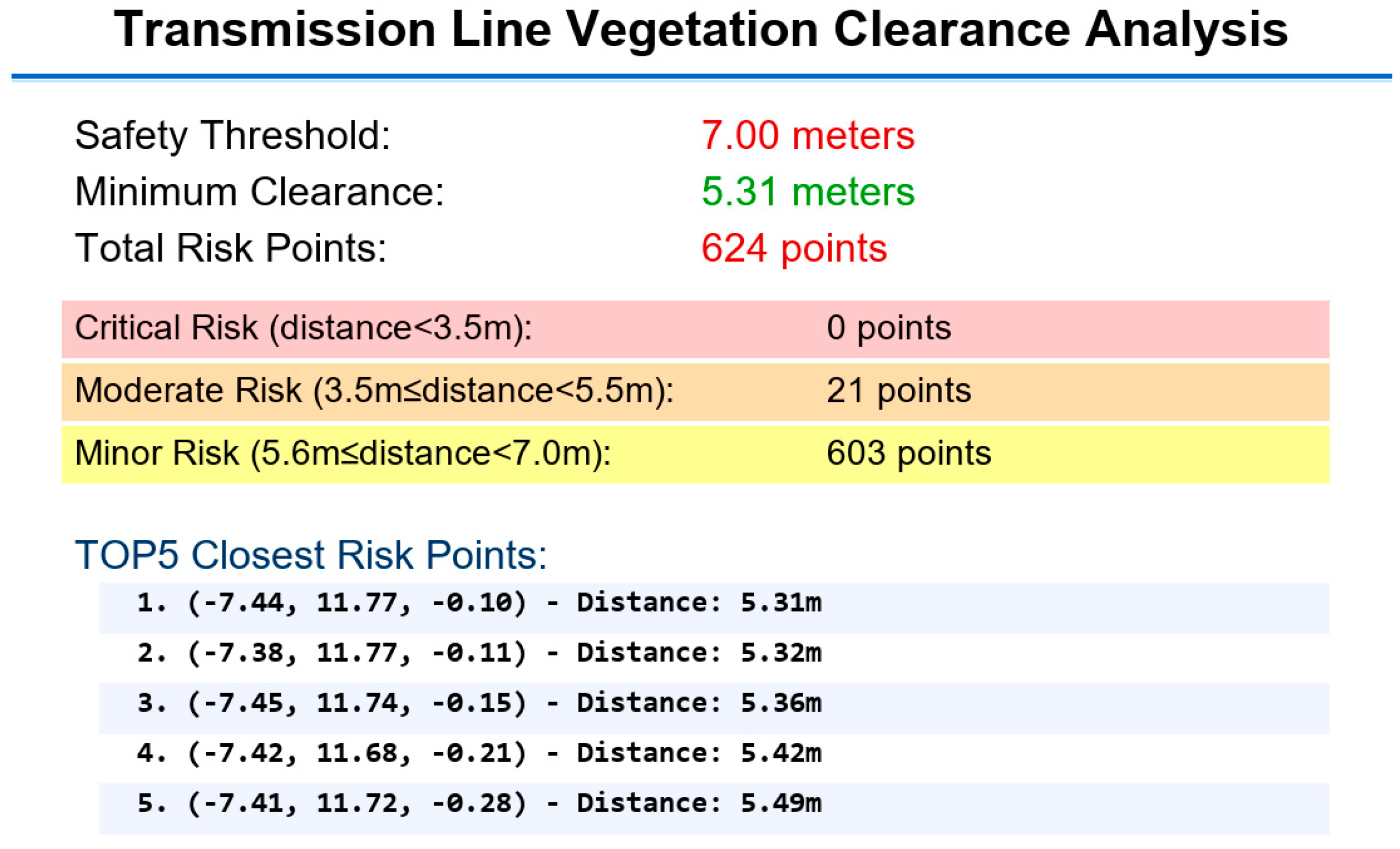 Photonics 12 00944 g017 Photonics 12 00944 g017