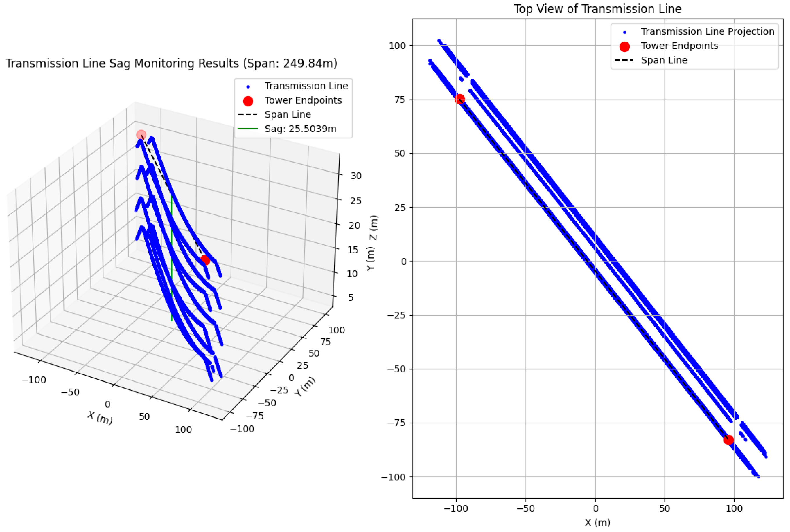Photonics 12 00944 g018 Photonics 12 00944 g018