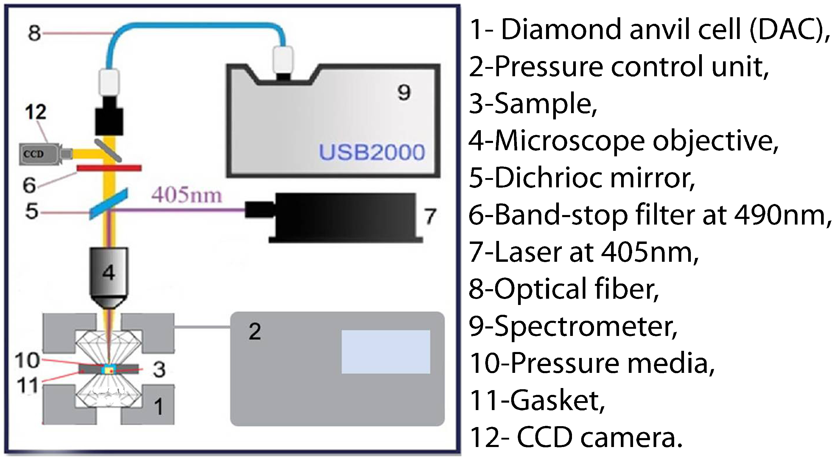 Photonics 12 01024 g001 Photonics 12 01024 g001