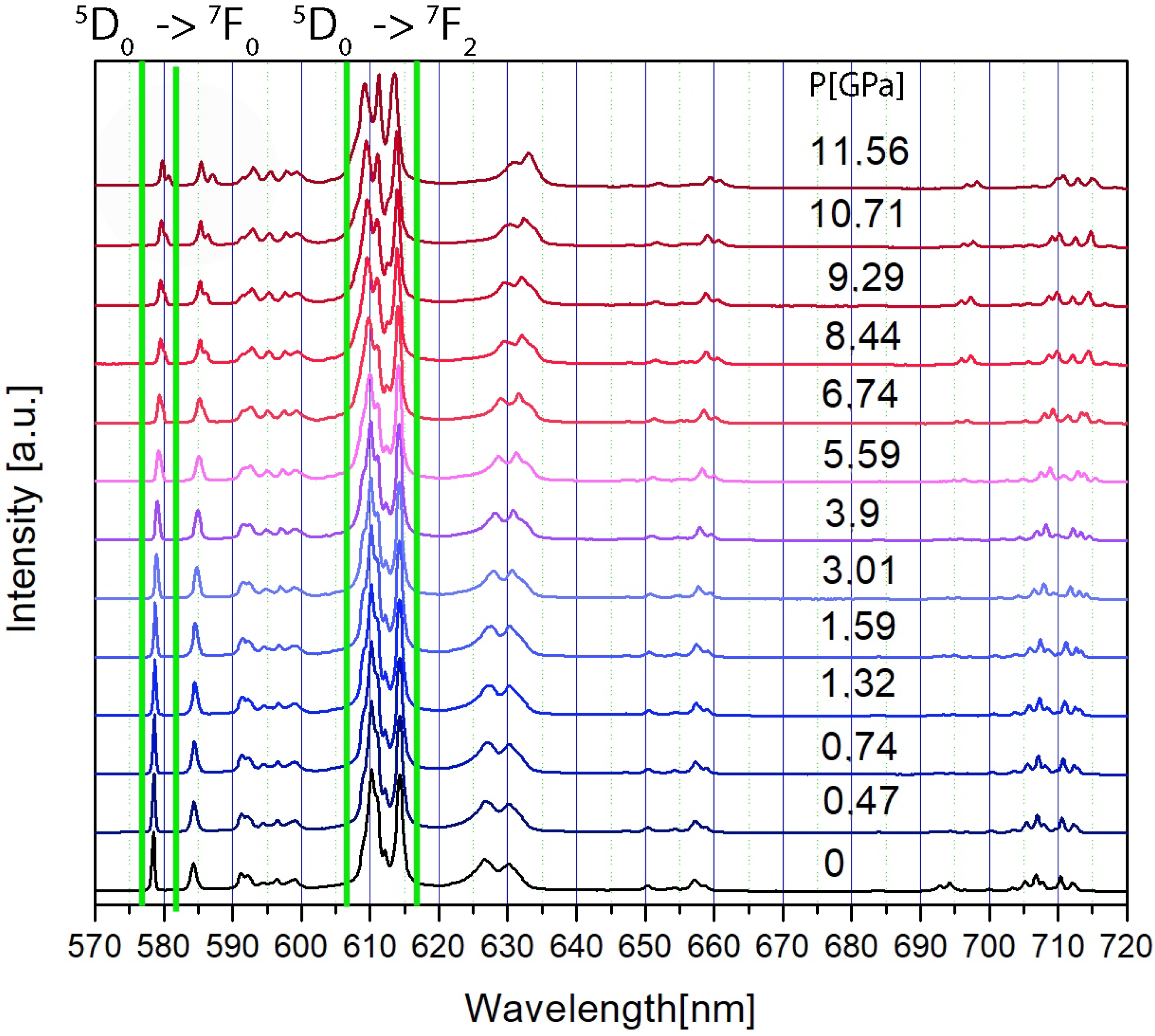 Photonics 12 01024 g003 Photonics 12 01024 g003