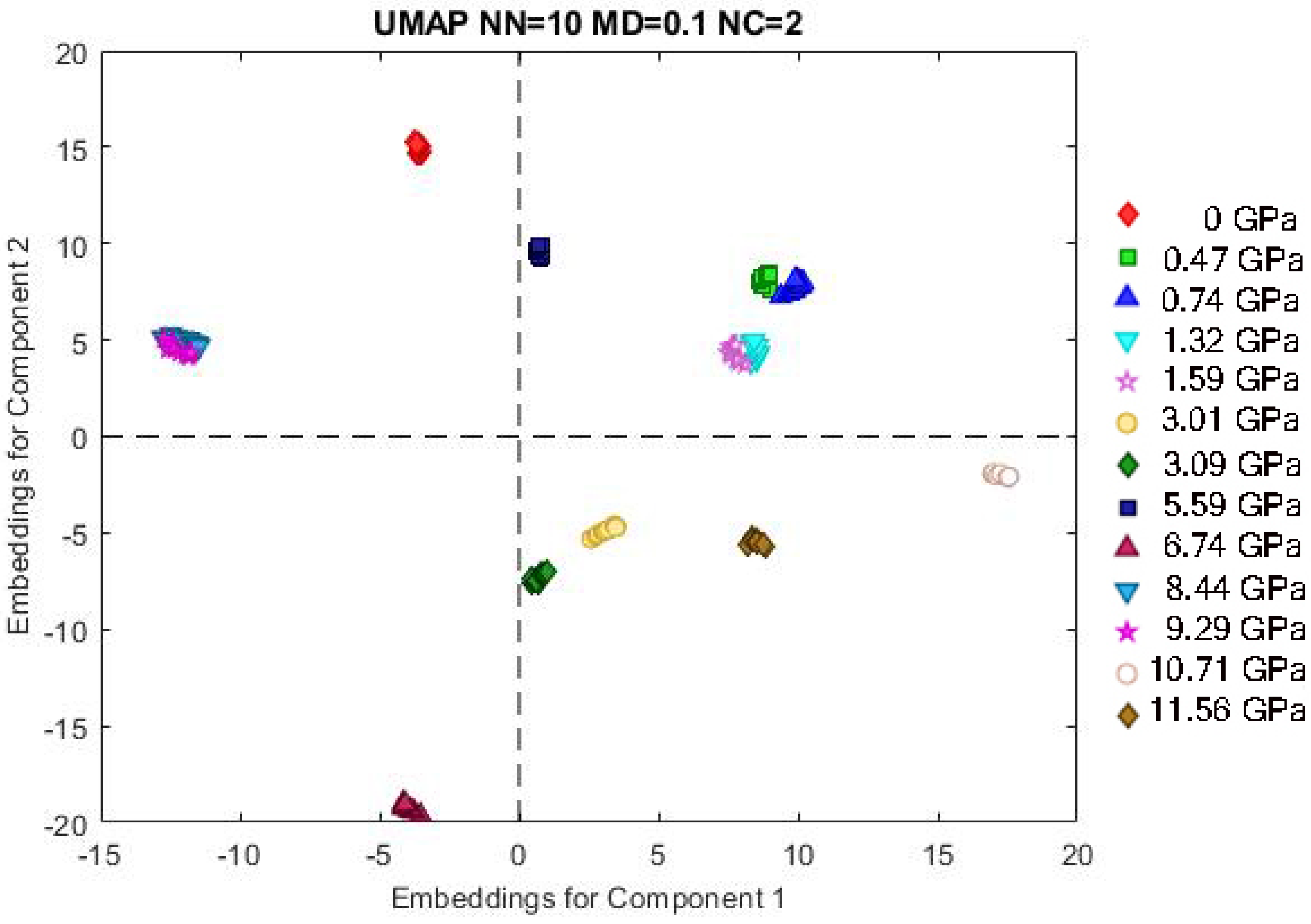 Photonics 12 01024 g006 Photonics 12 01024 g006