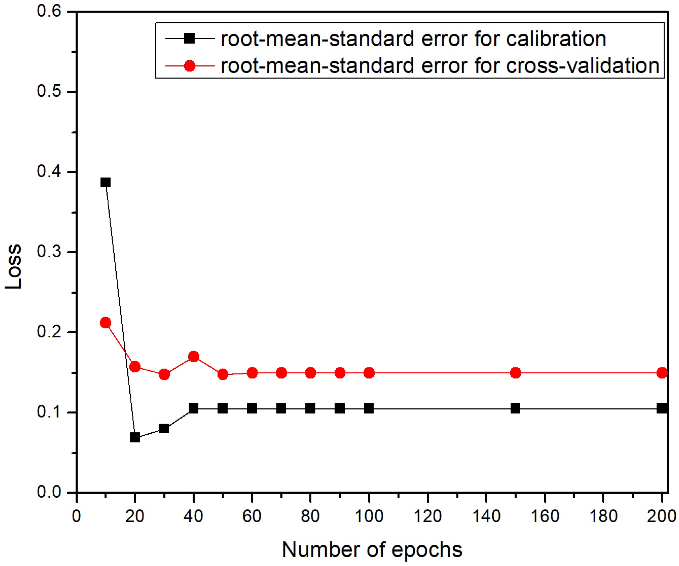 Photonics 12 01024 g008 Photonics 12 01024 g008