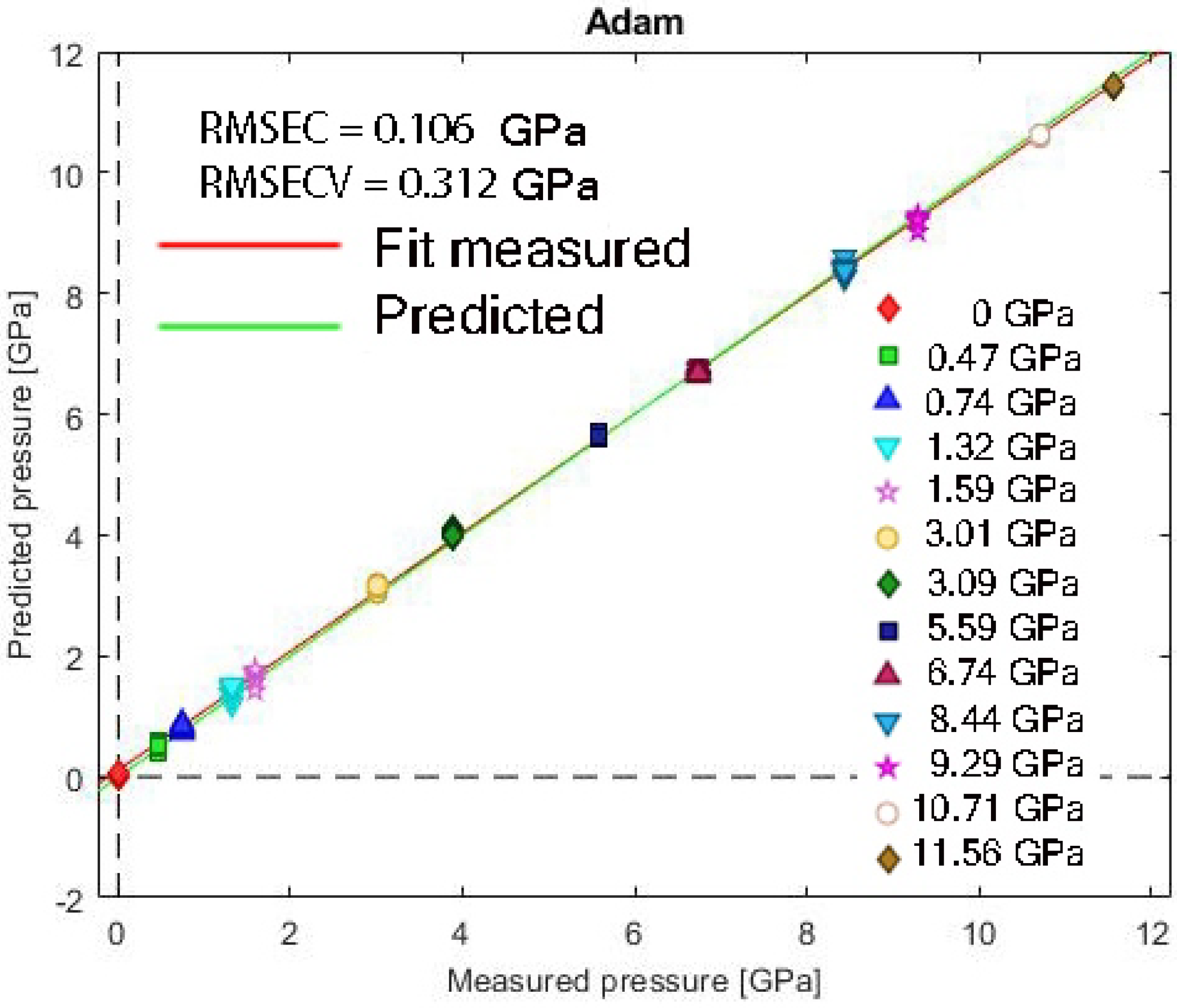 Photonics 12 01024 g009 Photonics 12 01024 g009