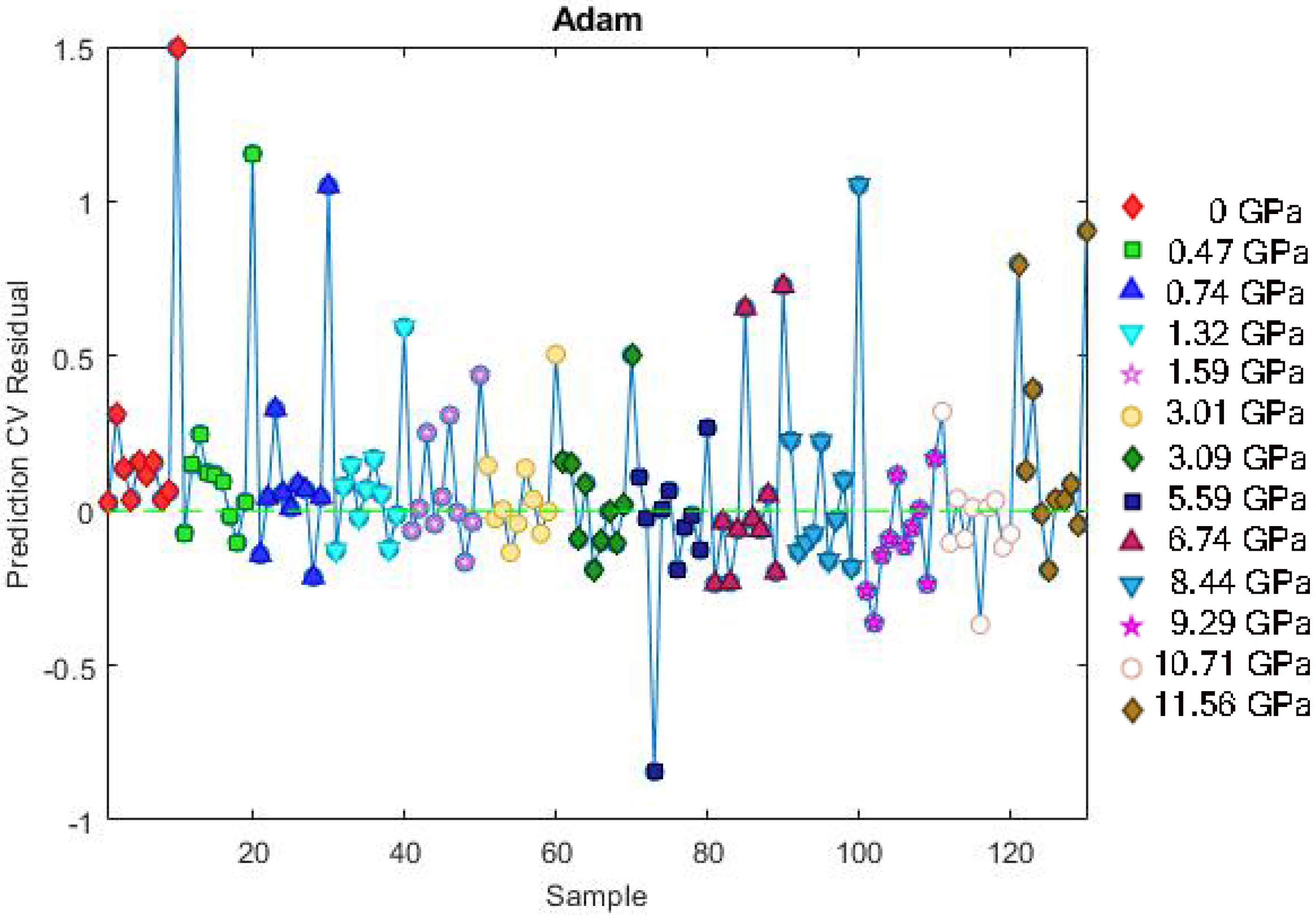 Photonics 12 01024 g011 Photonics 12 01024 g011