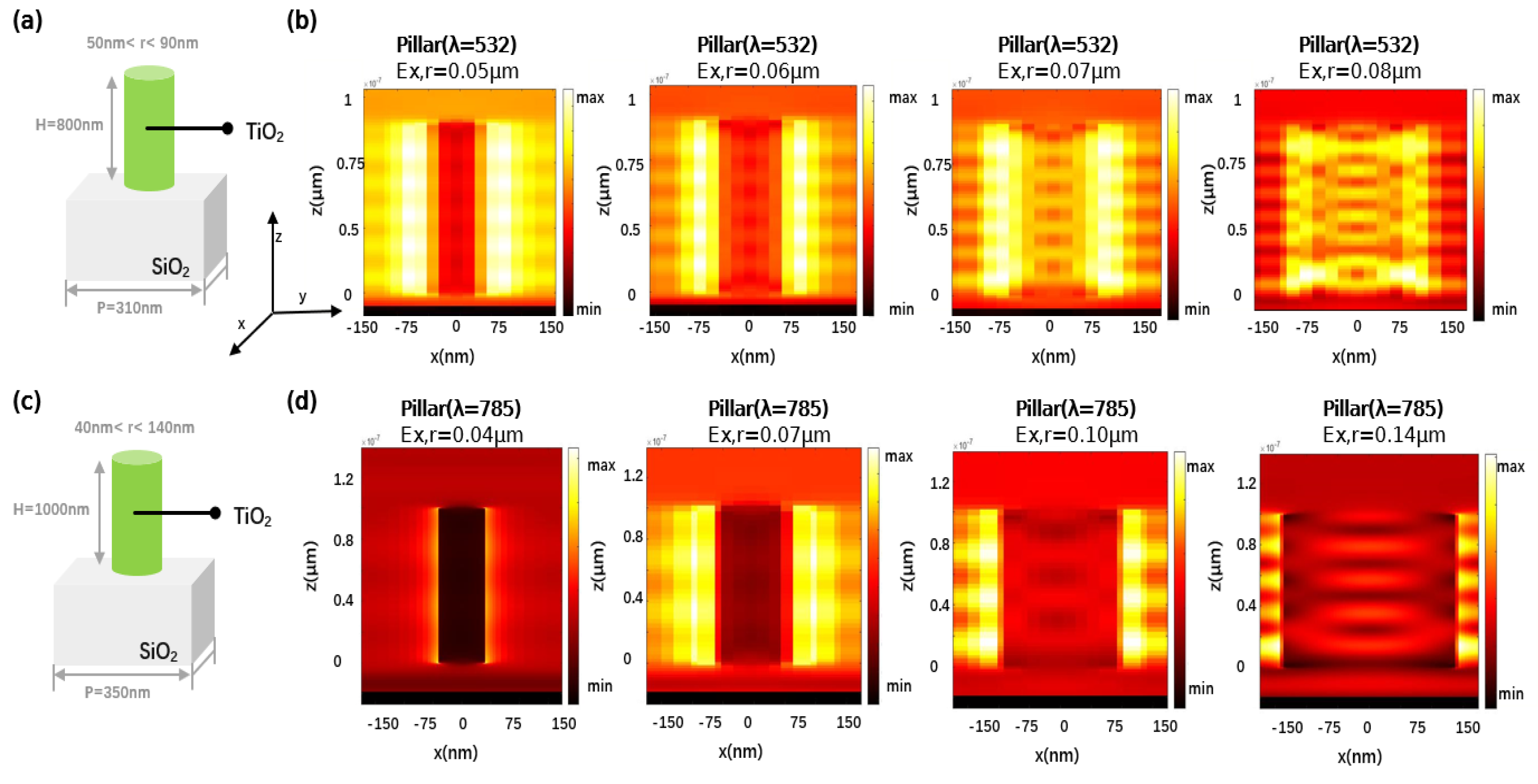 Photonics 12 01053 g003 Photonics 12 01053 g003