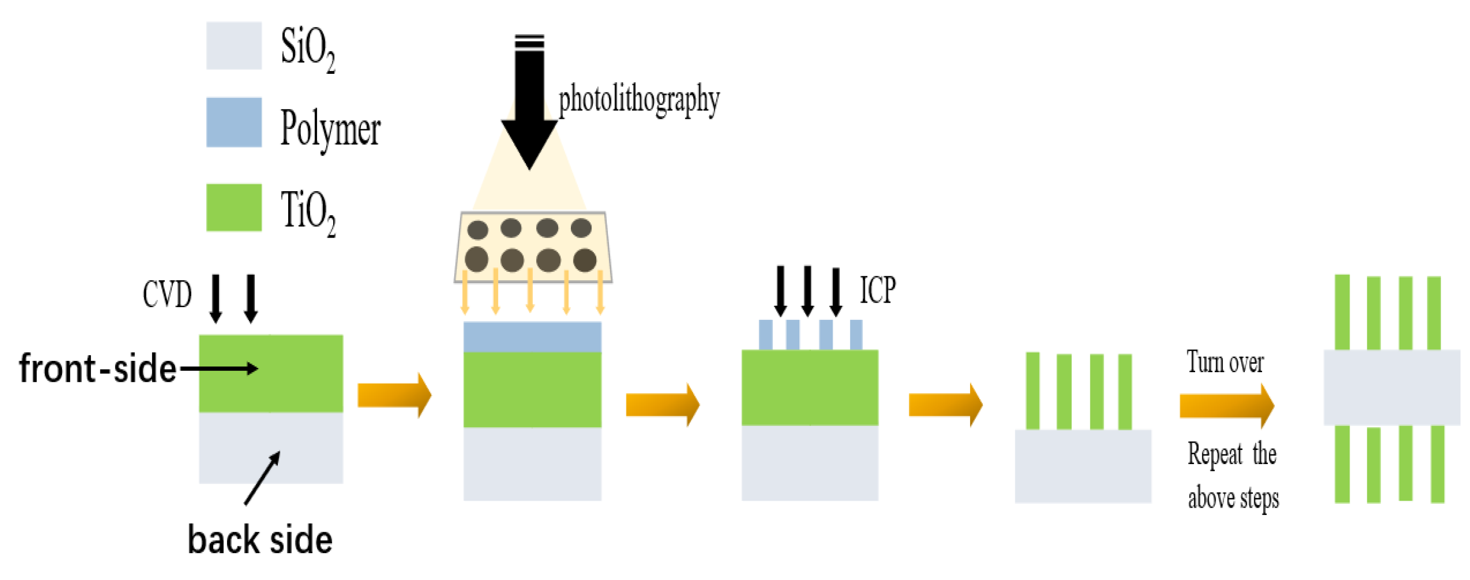 Photonics 12 01053 g009 Photonics 12 01053 g009