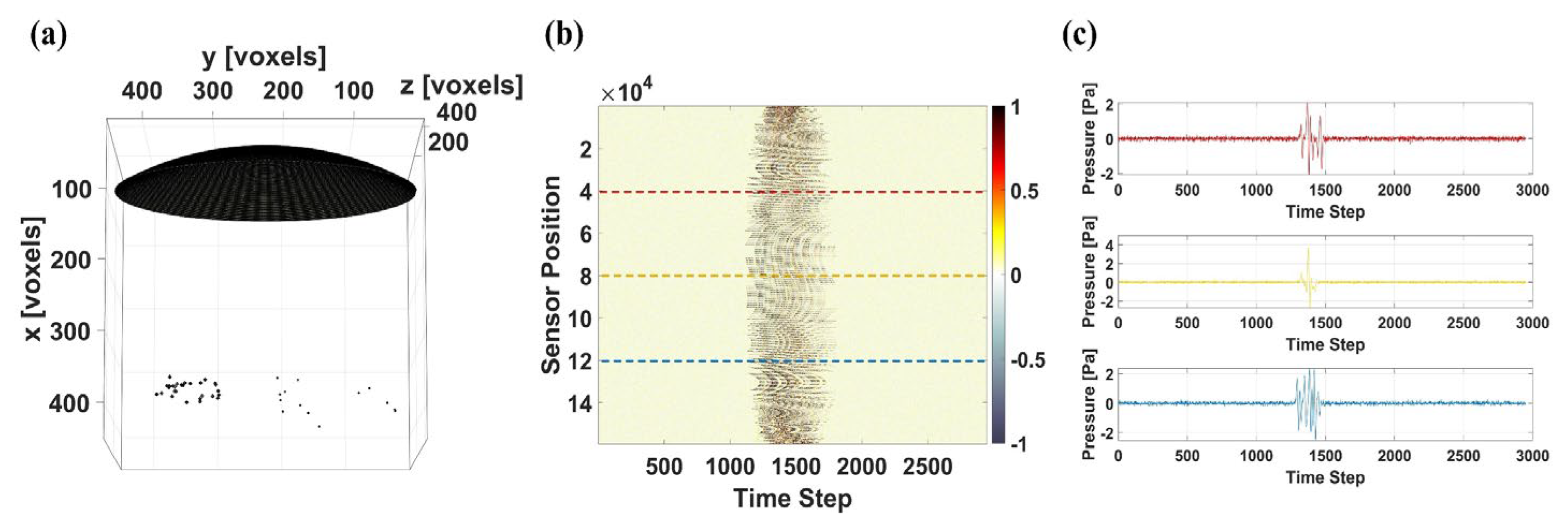 Photonics 12 01053 g011 Photonics 12 01053 g011
