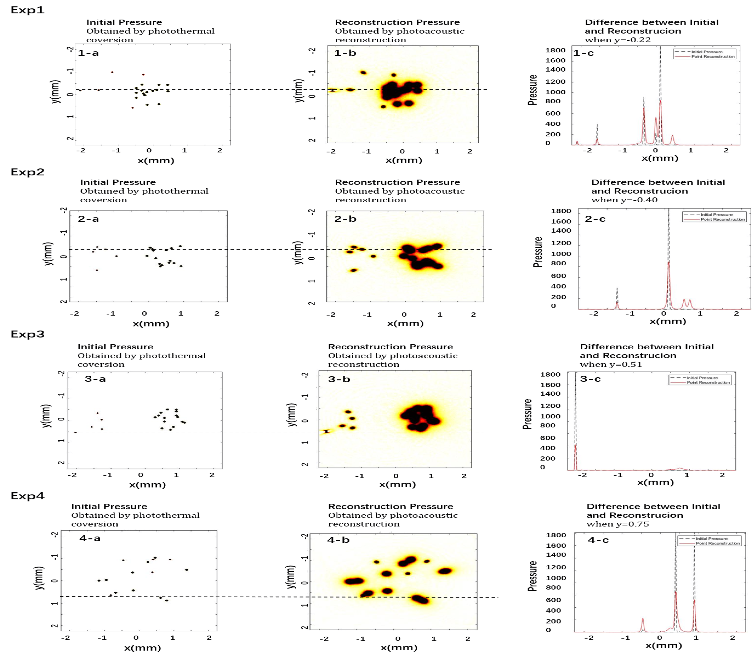 Photonics 12 01053 g012 Photonics 12 01053 g012
