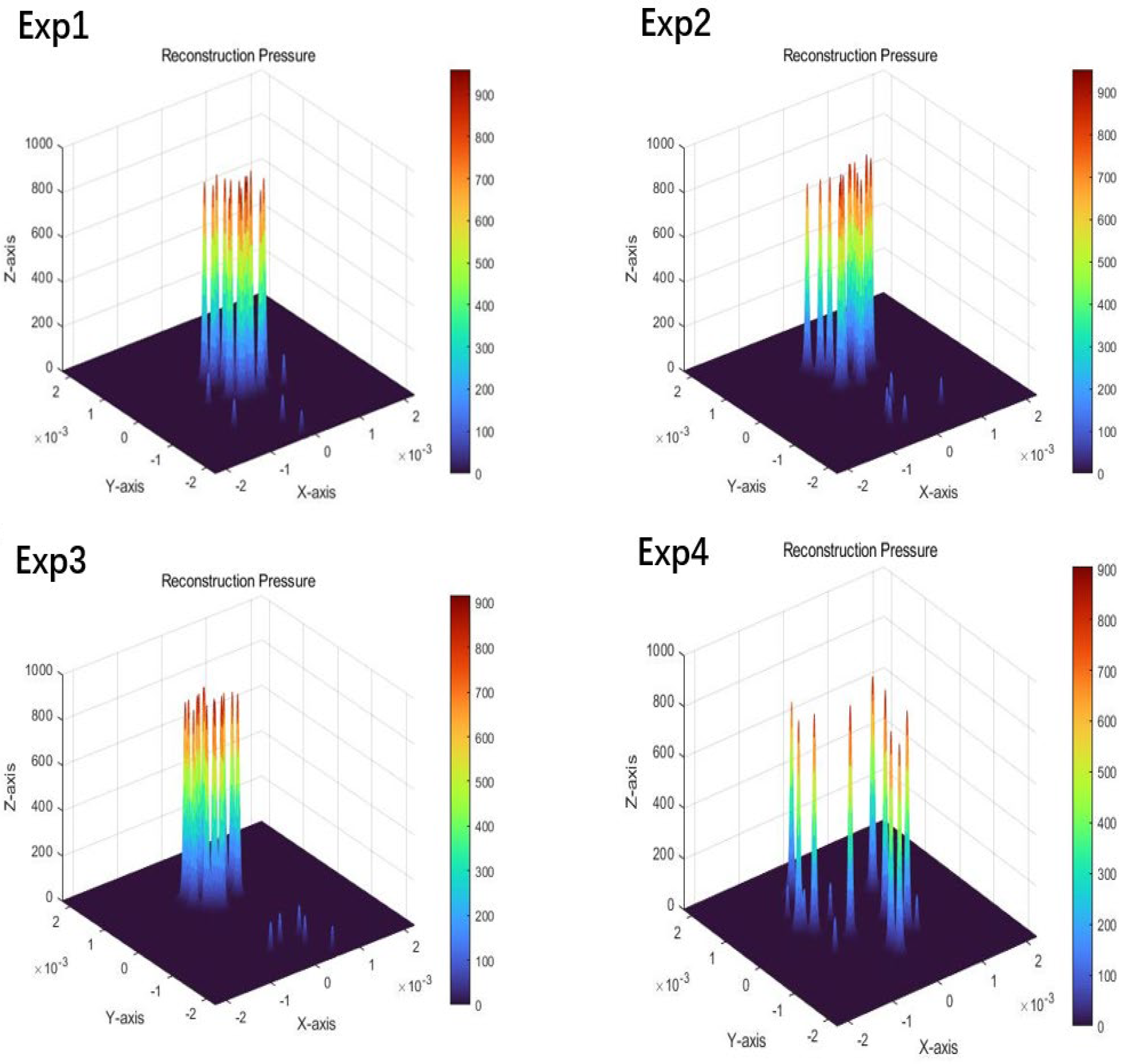 Photonics 12 01053 g013 Photonics 12 01053 g013