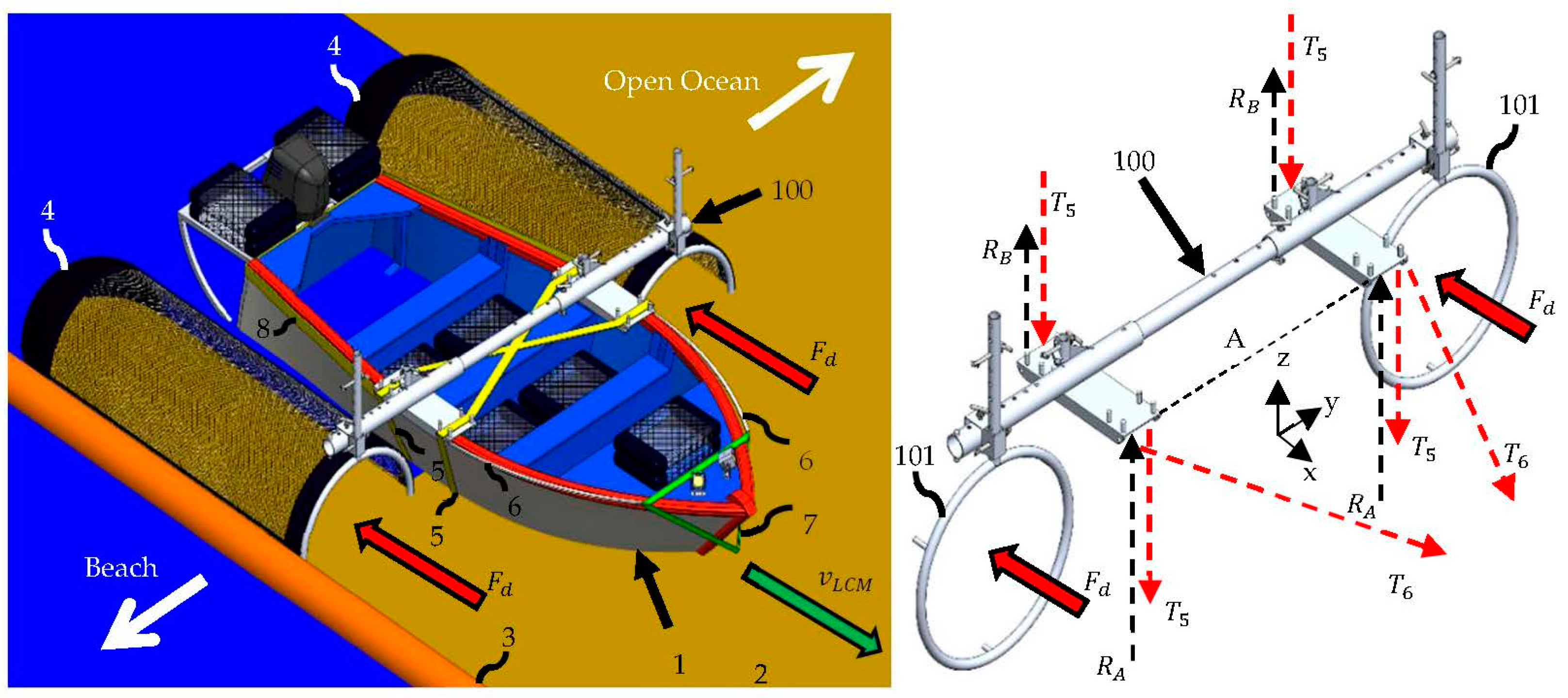 Phycology 01 00004 g0a1
