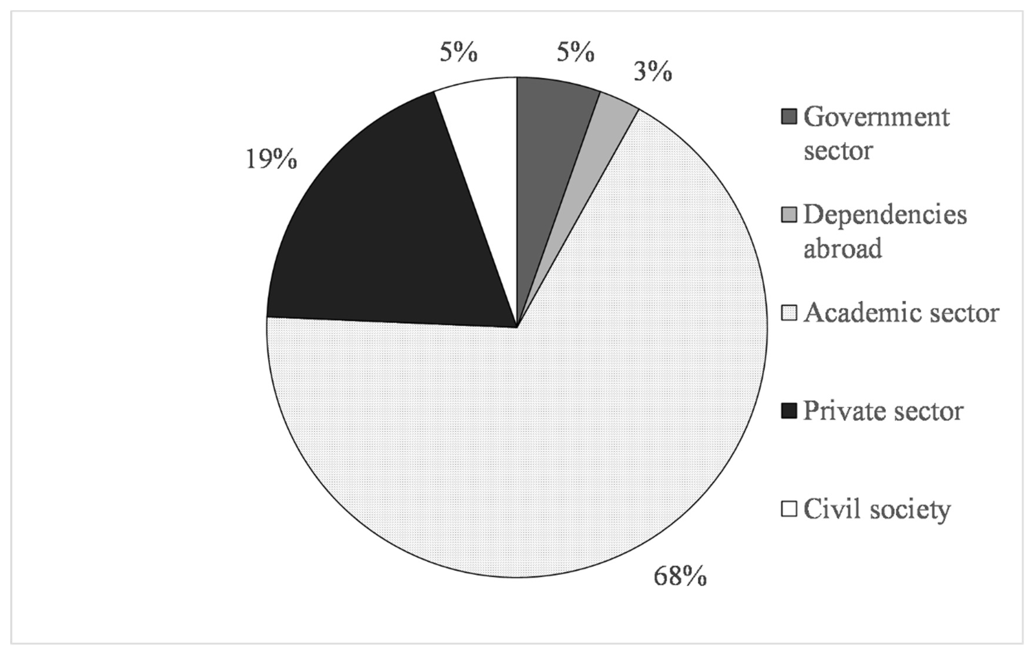 Phycology 02 00014 g003