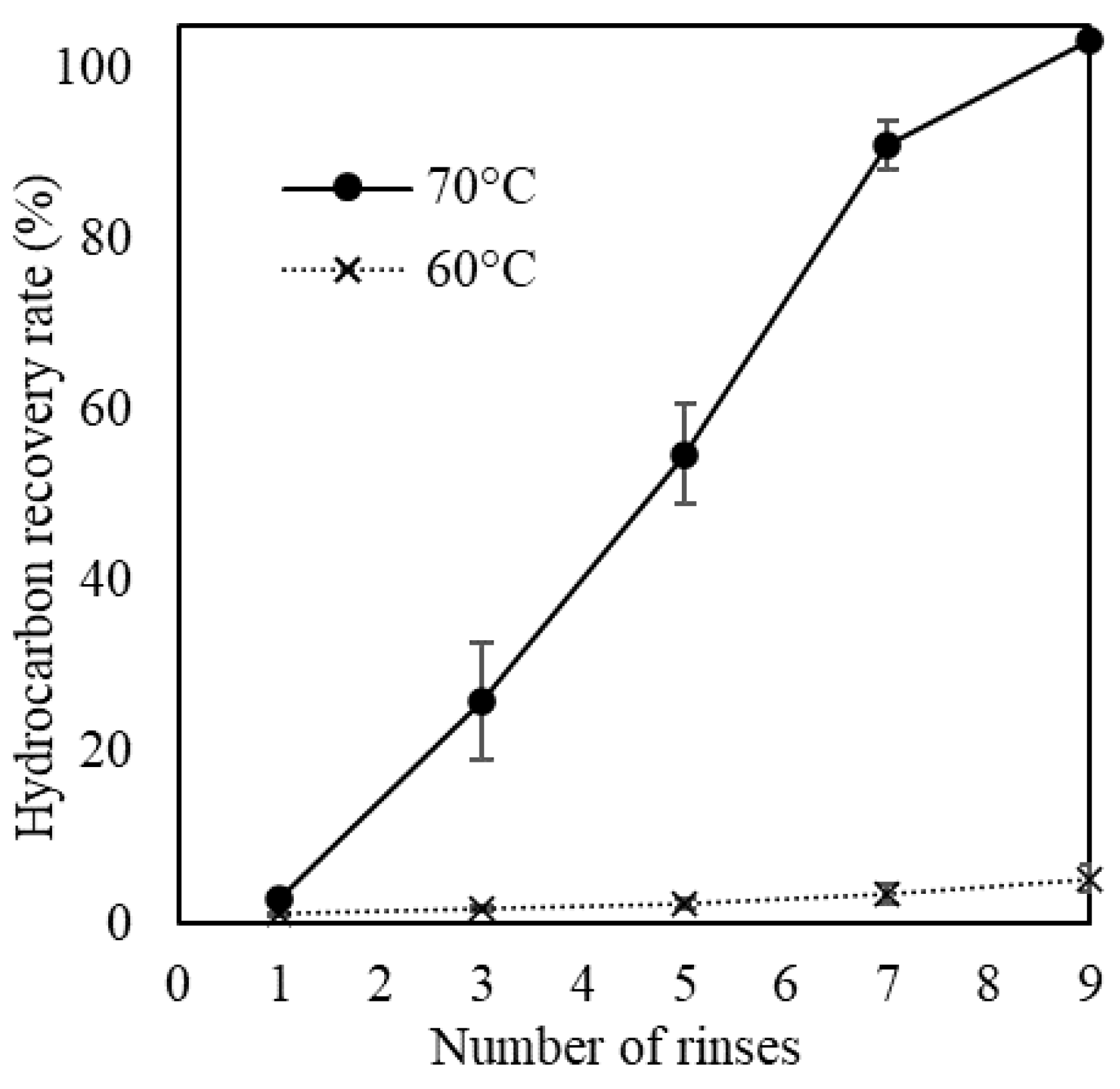 Phycology 02 00020 g003 Phycology 02 00020 g003