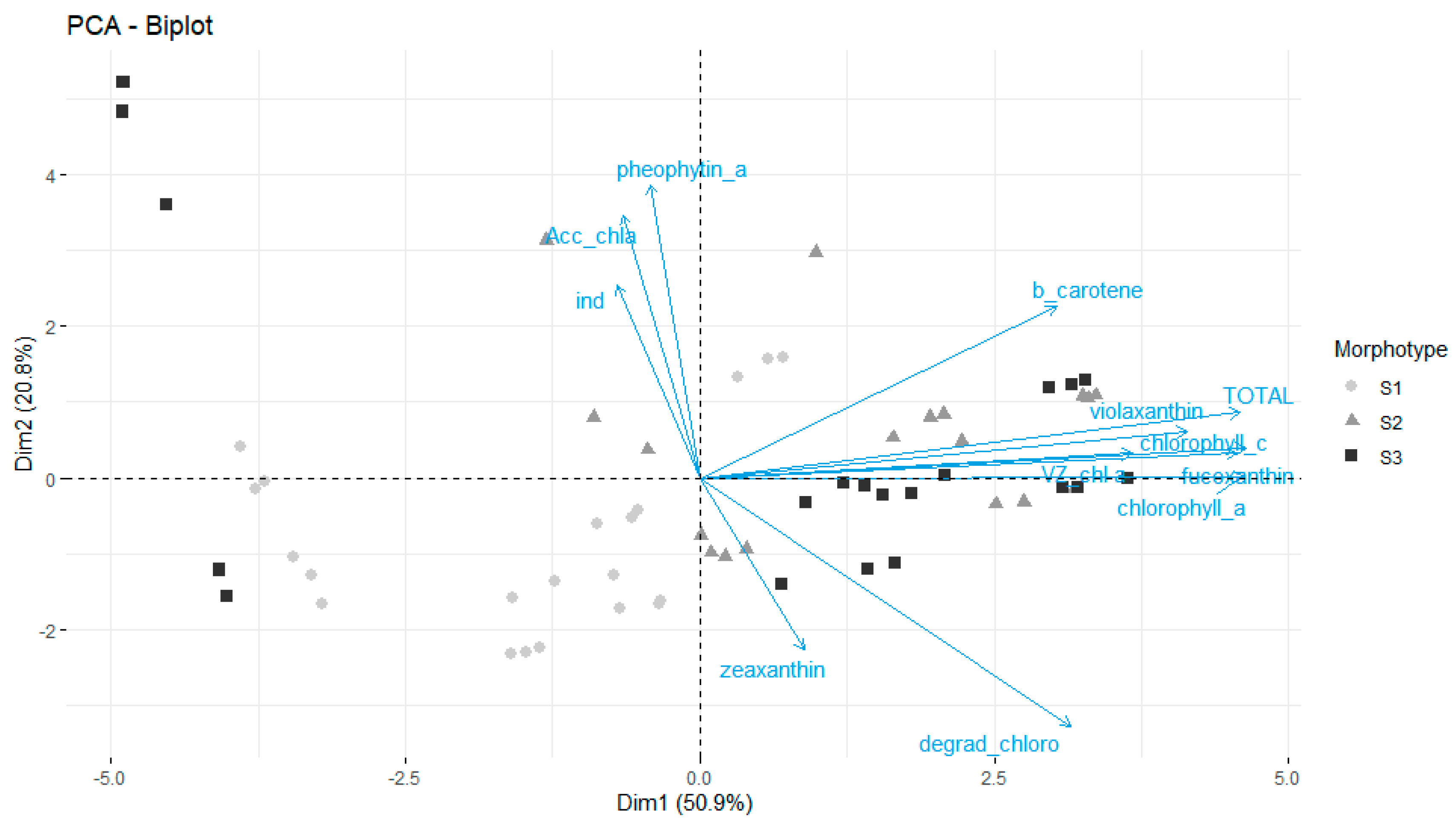 Phycology 04 00018 g004