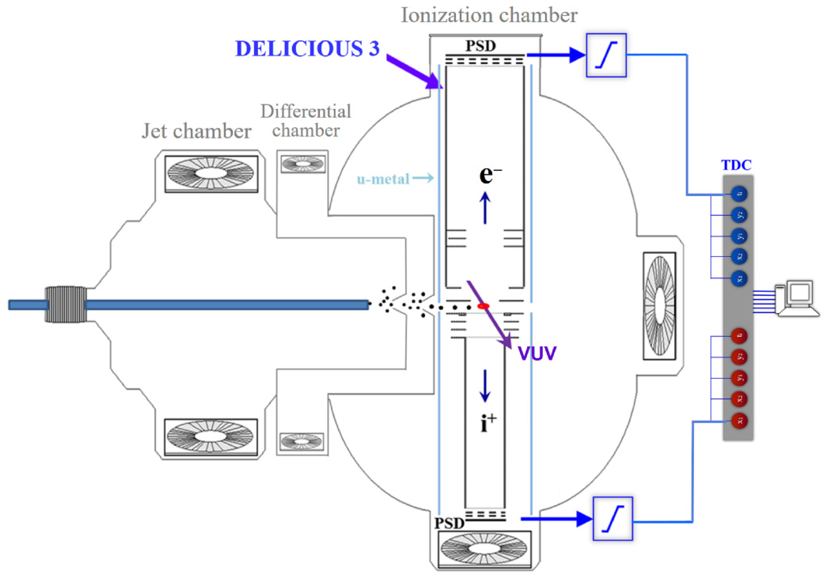 Physchem 02 00019 g001 Physchem 02 00019 g001