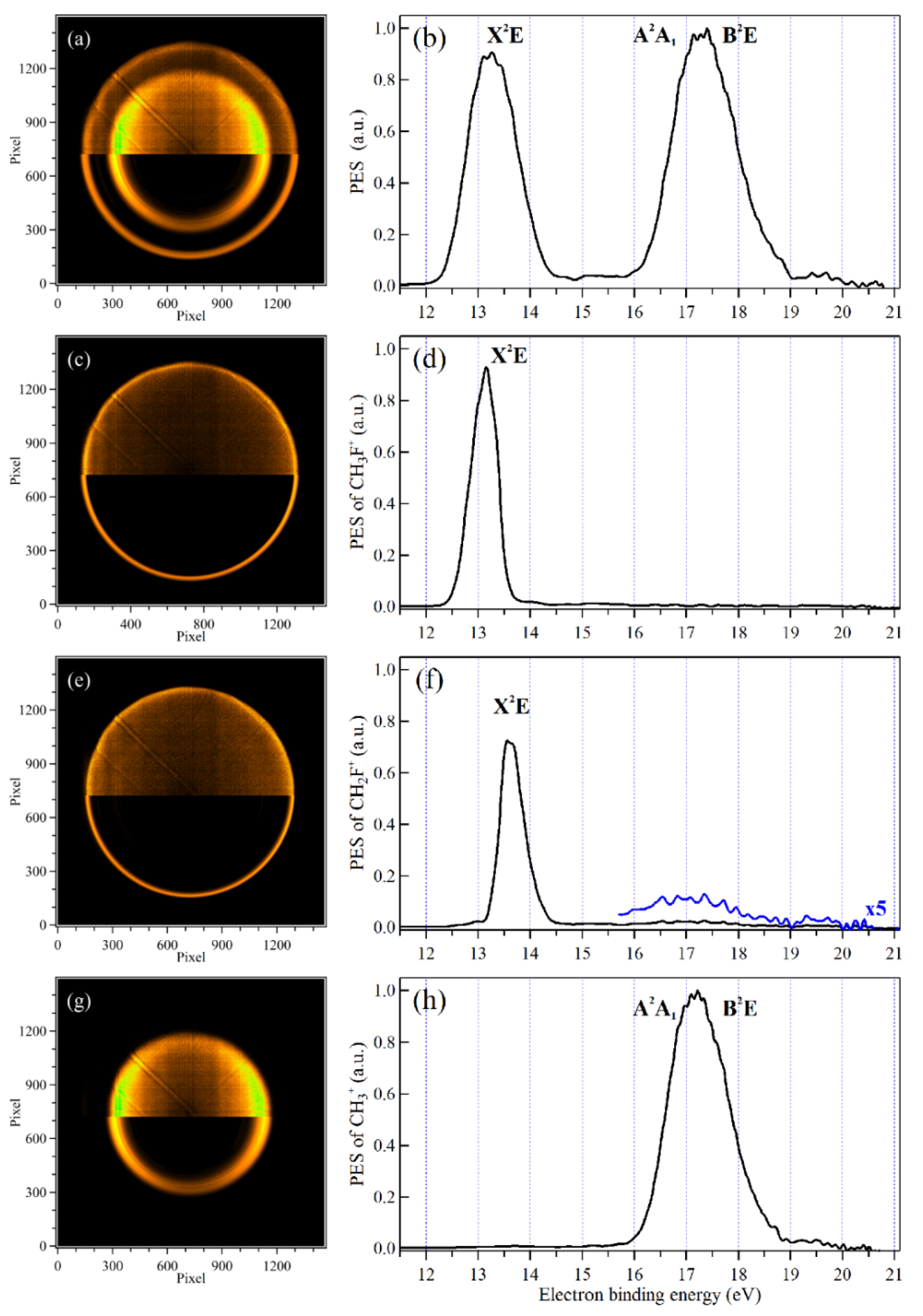 Physchem 02 00019 g007 Physchem 02 00019 g007
