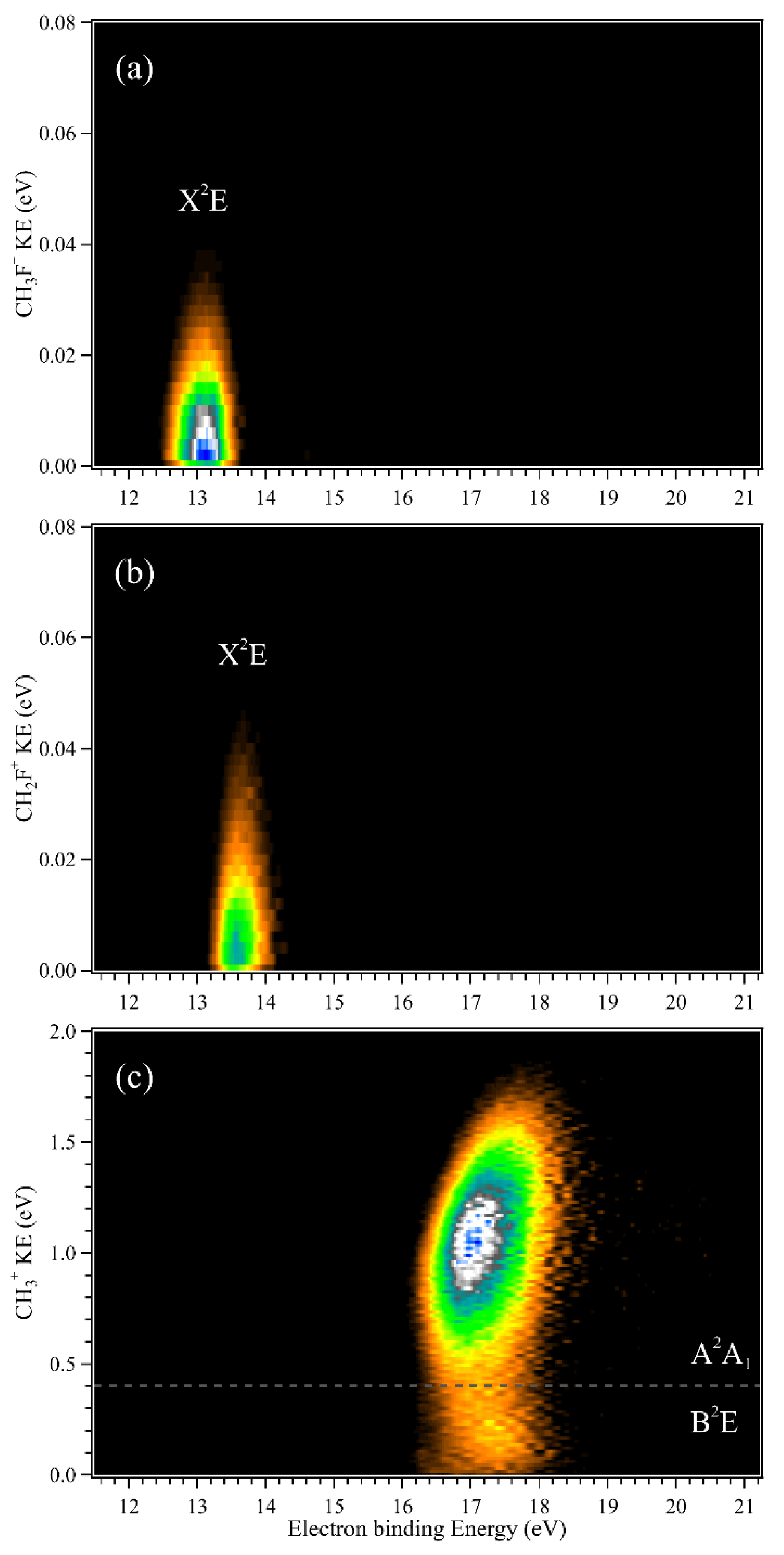Physchem 02 00019 g008 Physchem 02 00019 g008