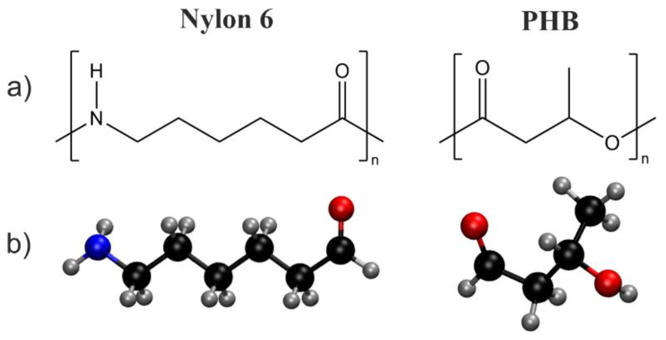 Physchem | Free Full-Text | Theoretical Study on the Thermal Degradation  Process of Nylon 6 and Polyhydroxybutyrate