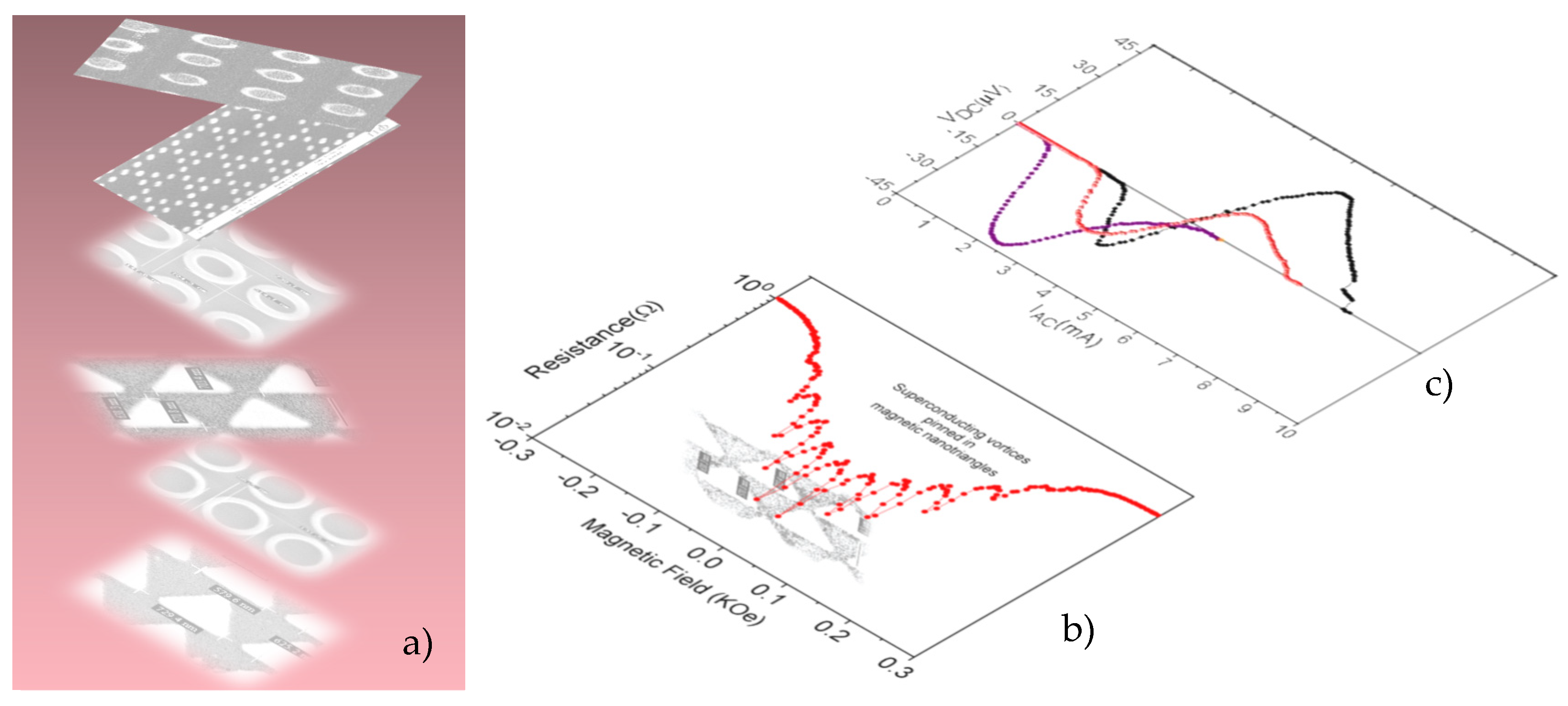 Physchem 02 00025 g001