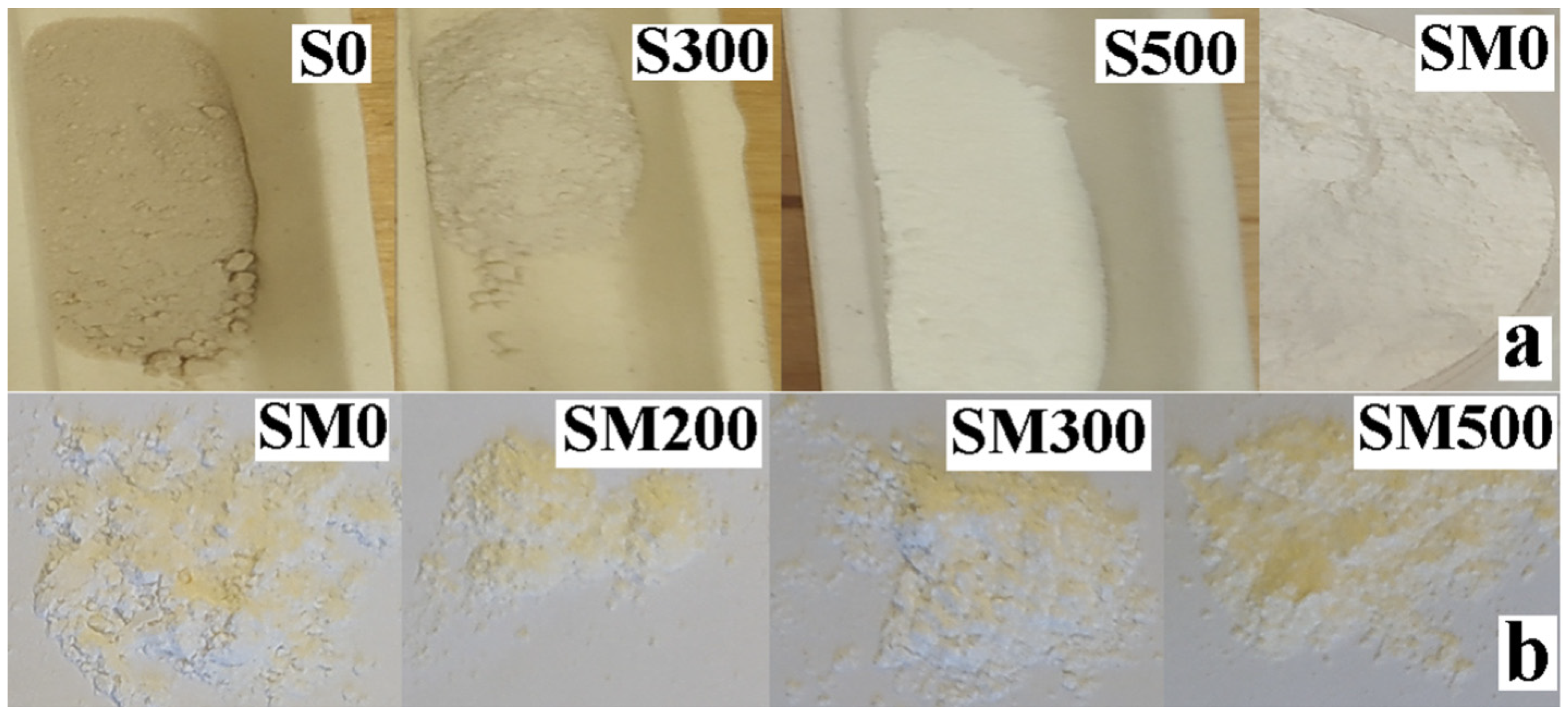 Physchem 02 00026 g001 Physchem 02 00026 g001