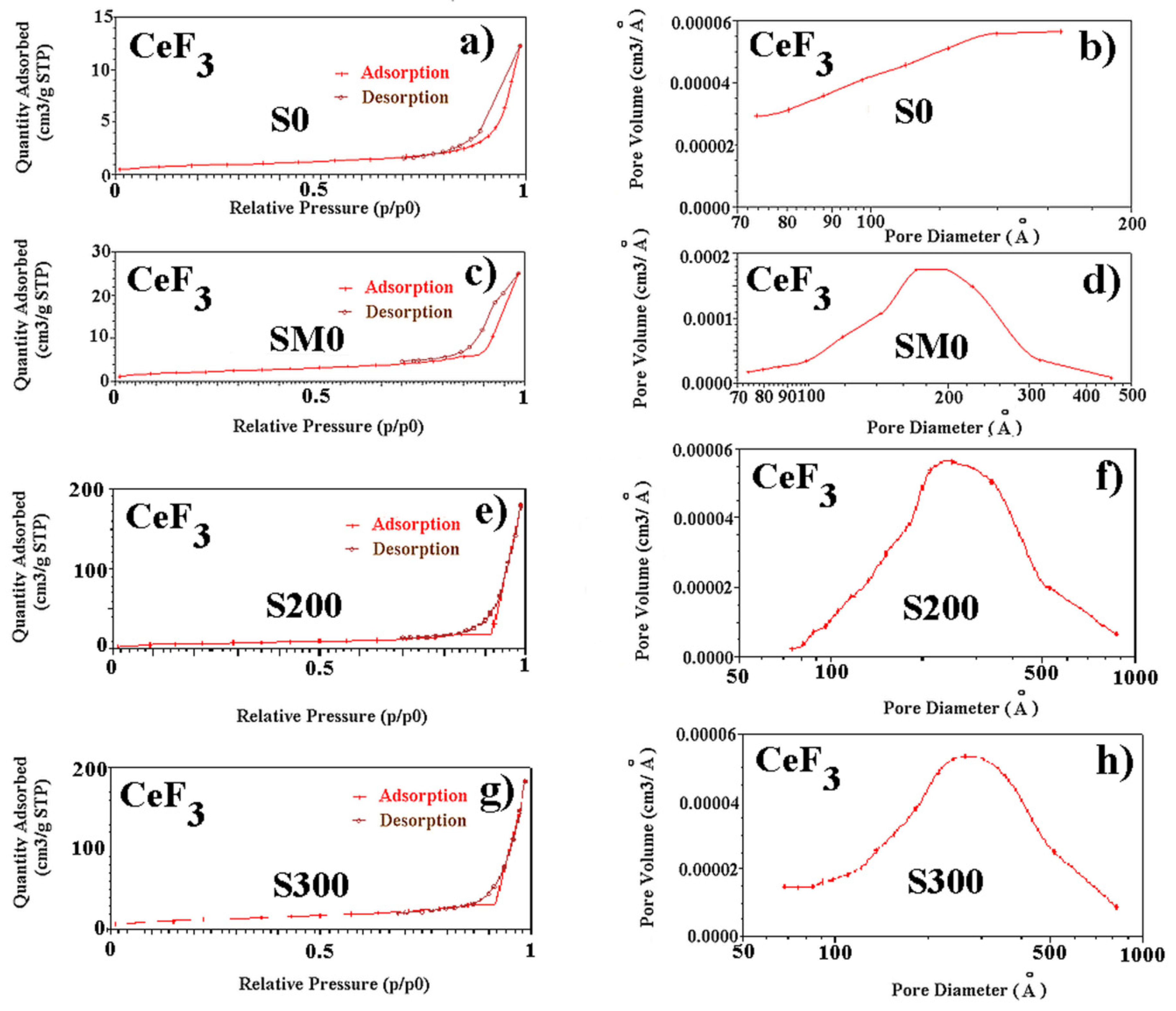 Physchem 02 00026 g004 Physchem 02 00026 g004