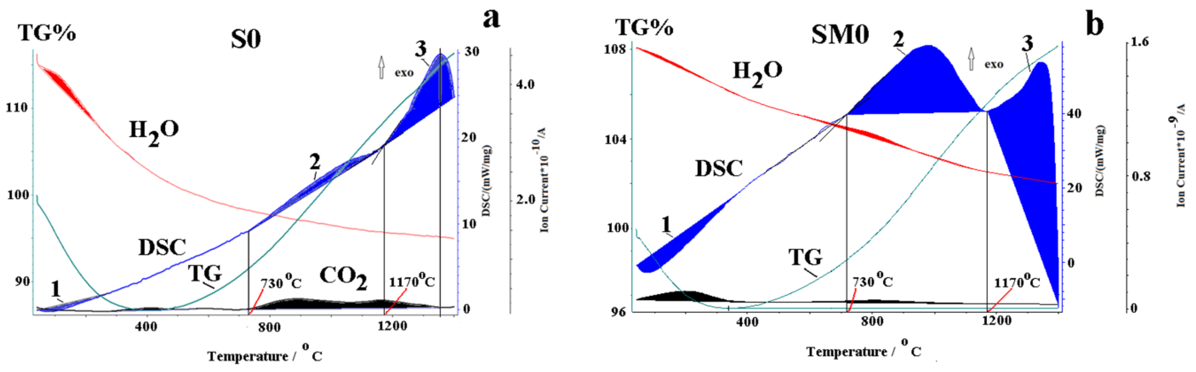 Physchem 02 00026 g005 Physchem 02 00026 g005