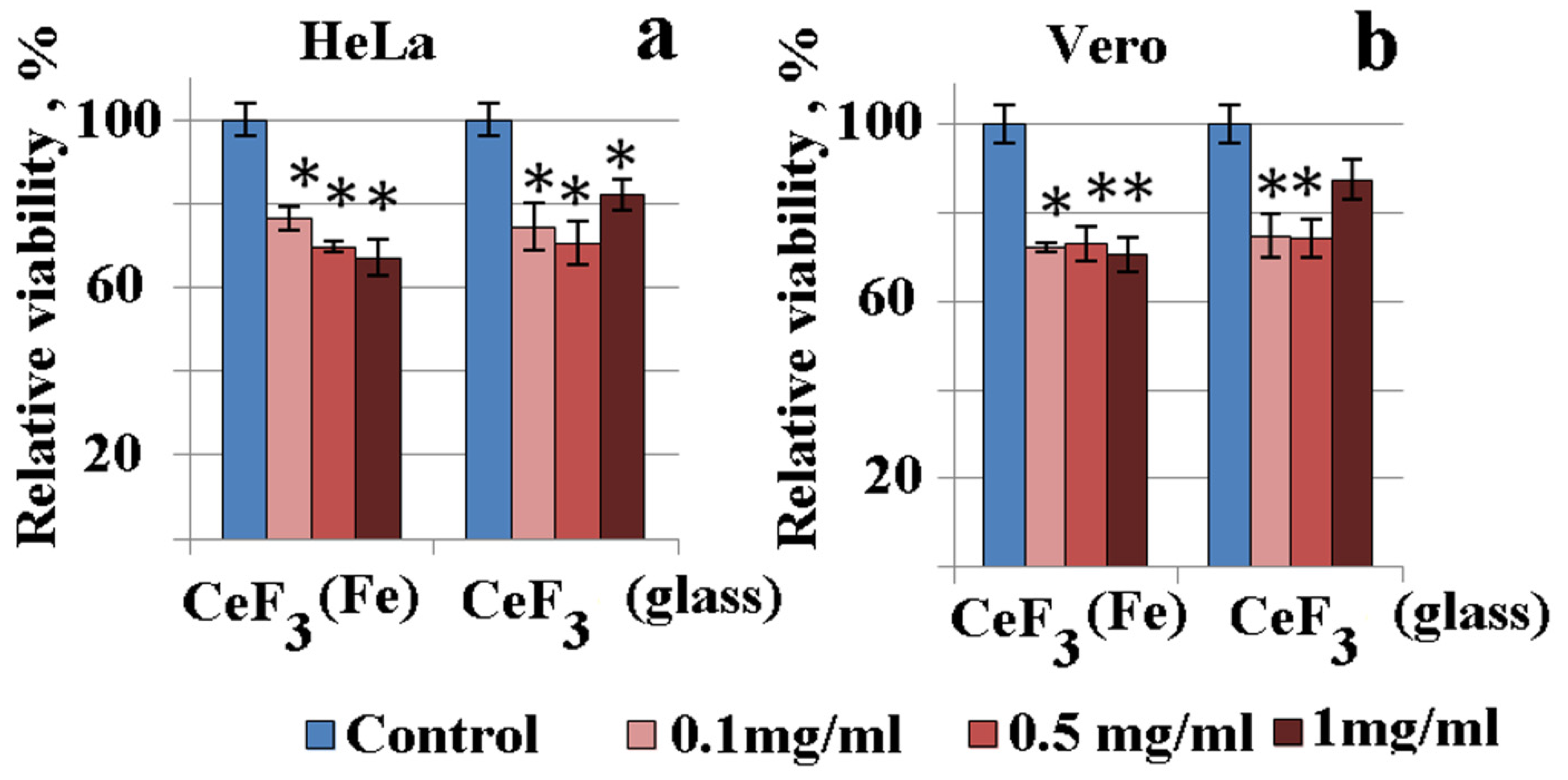 Physchem 02 00026 g008 Physchem 02 00026 g008