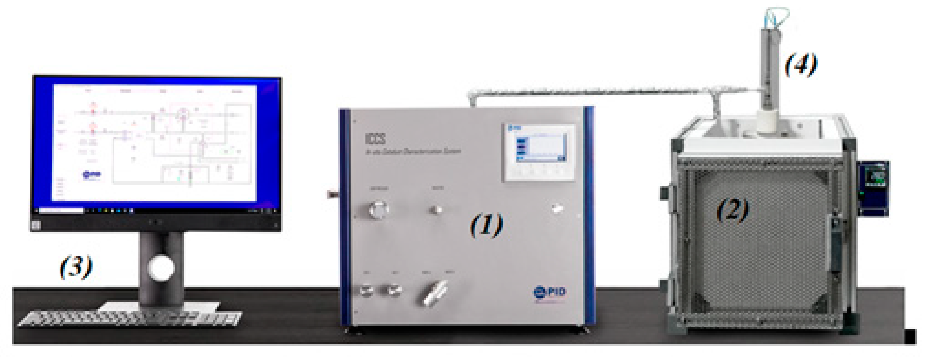 Catalyst Characterization Techniques - Hiden Analytical