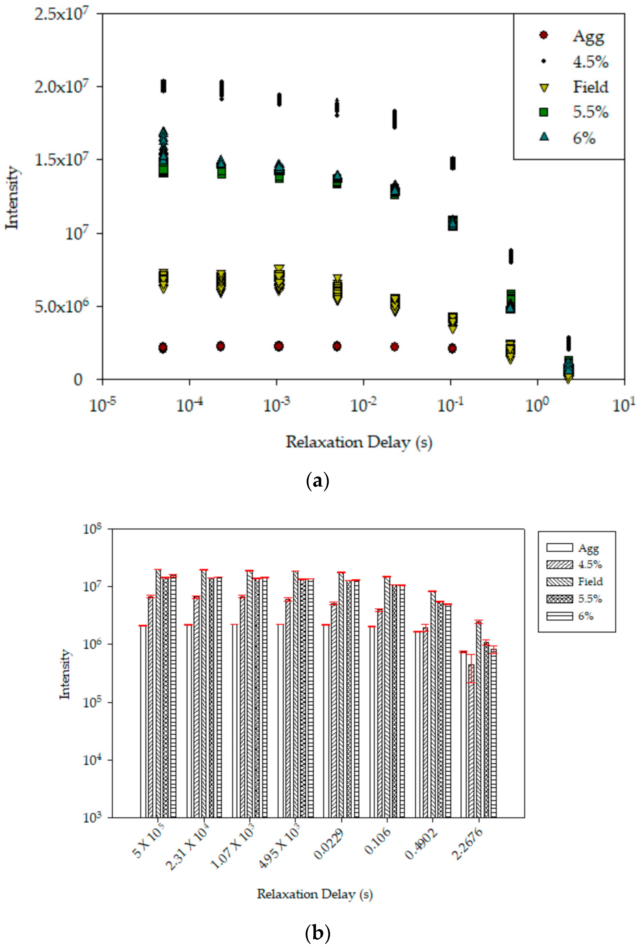 Physchem 04 00020 g003