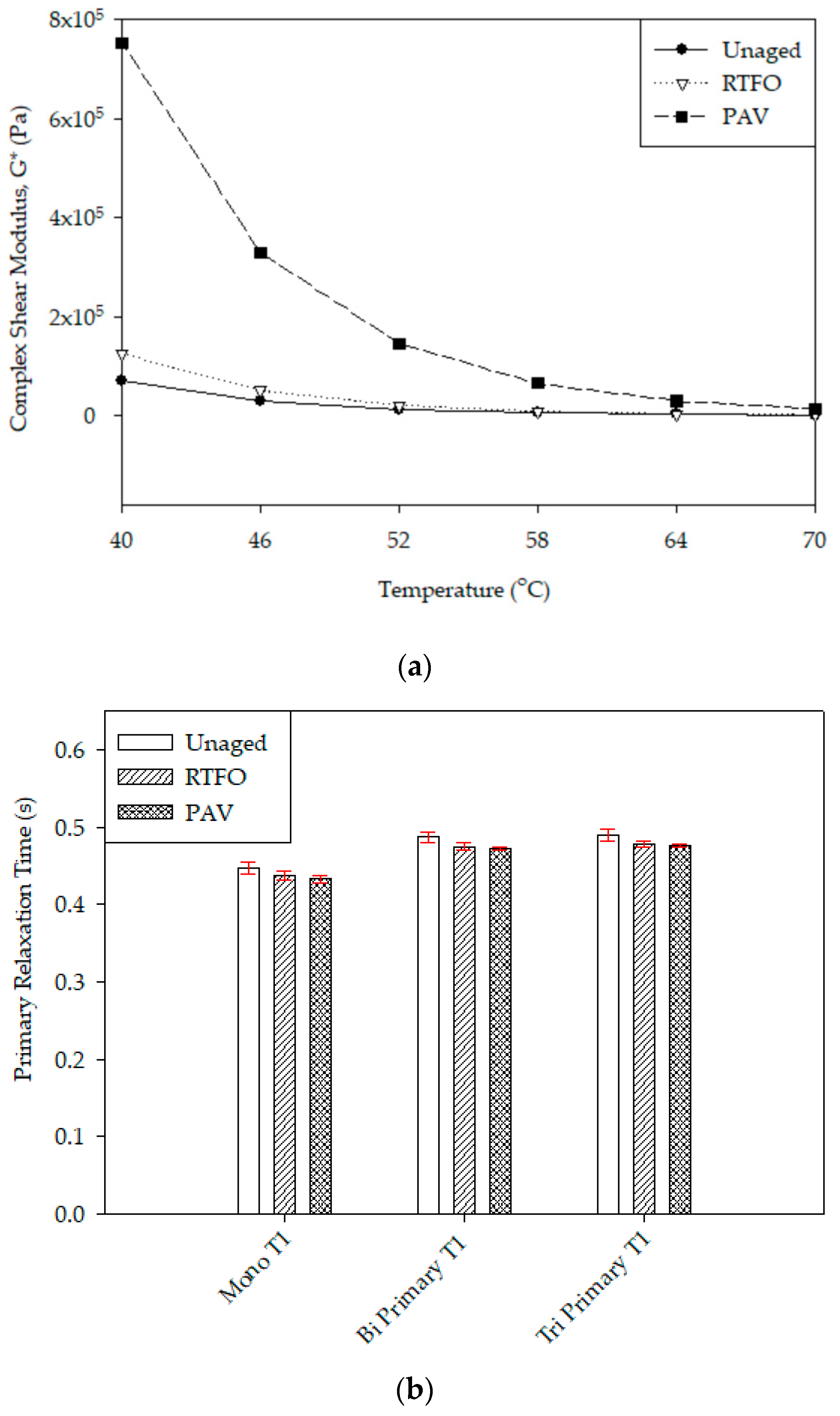 Physchem 04 00020 g004