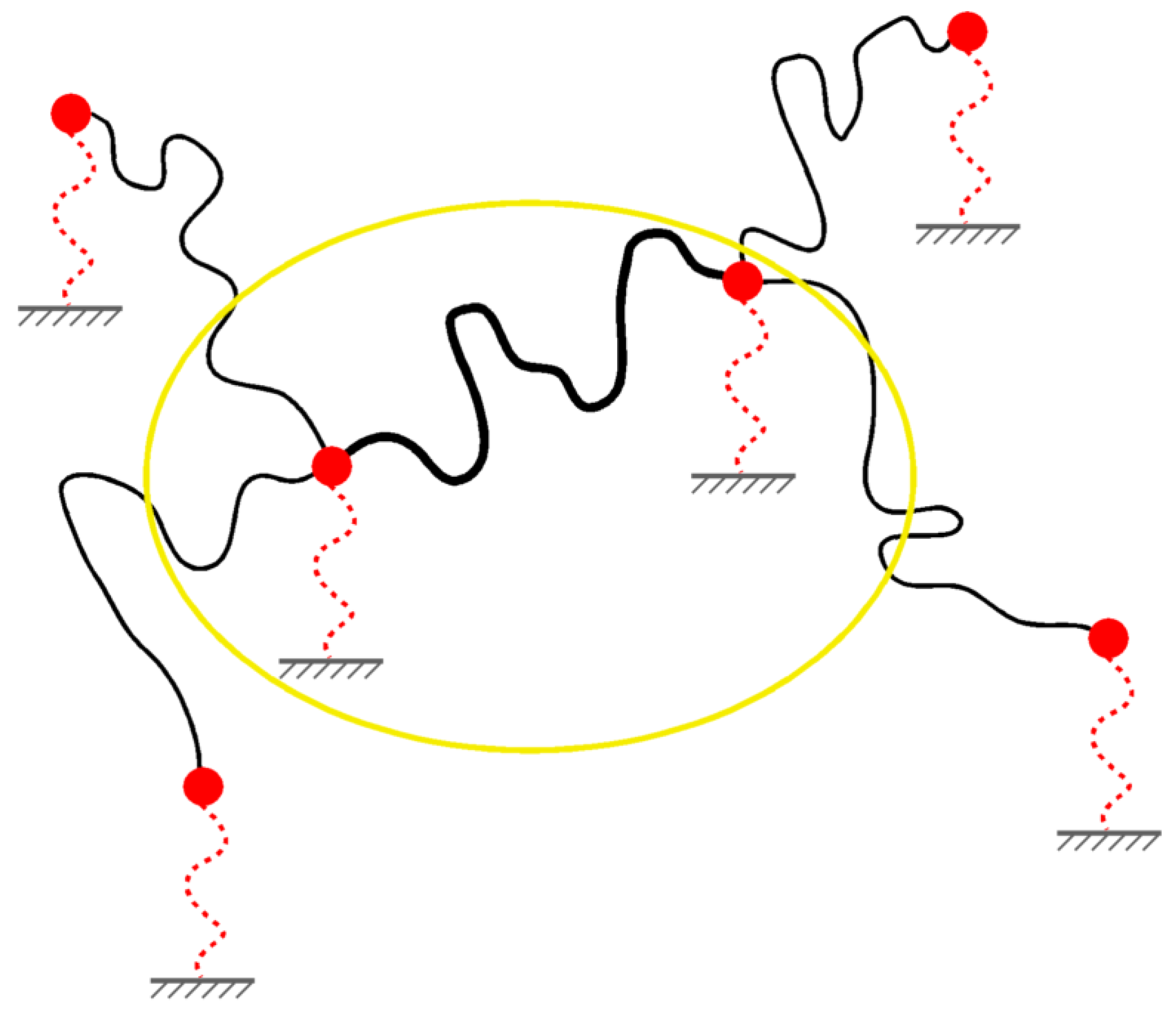 Physchem 04 00021 sch005