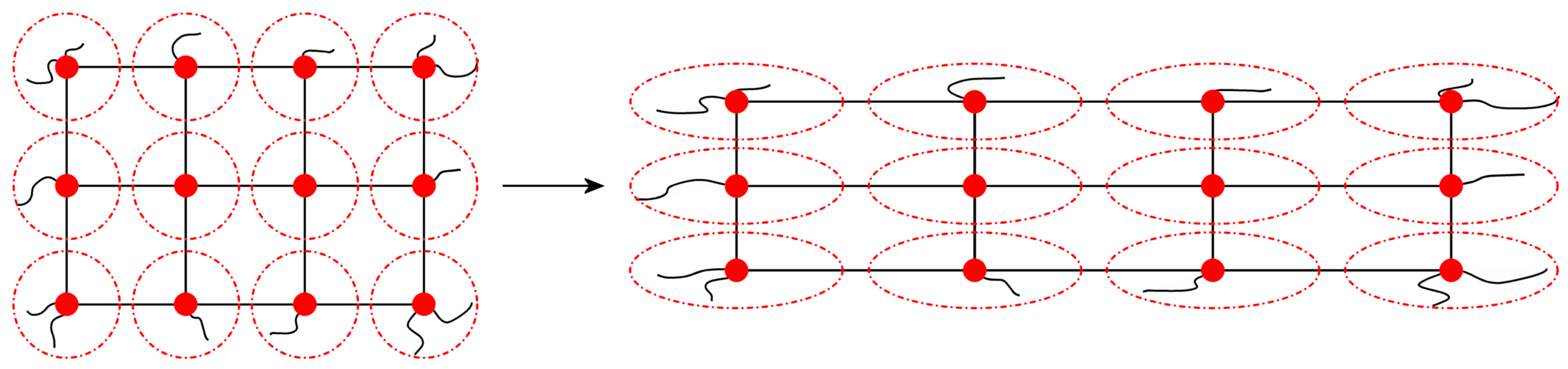 Physchem 04 00021 sch007