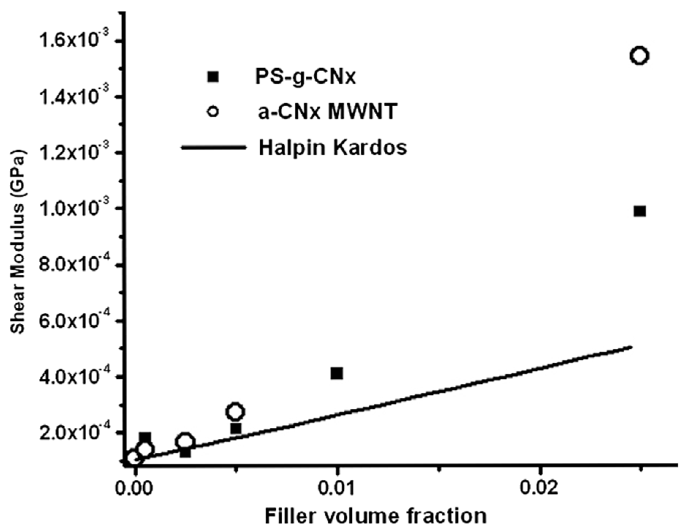 Physchem 05 00014 g019
