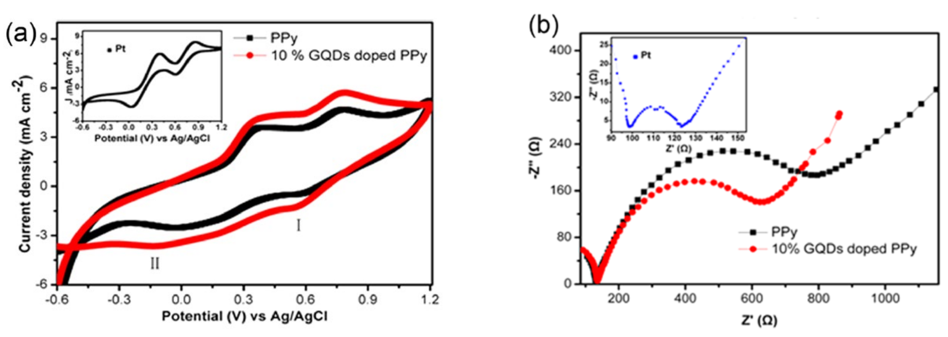 Physics 02 00027 g003