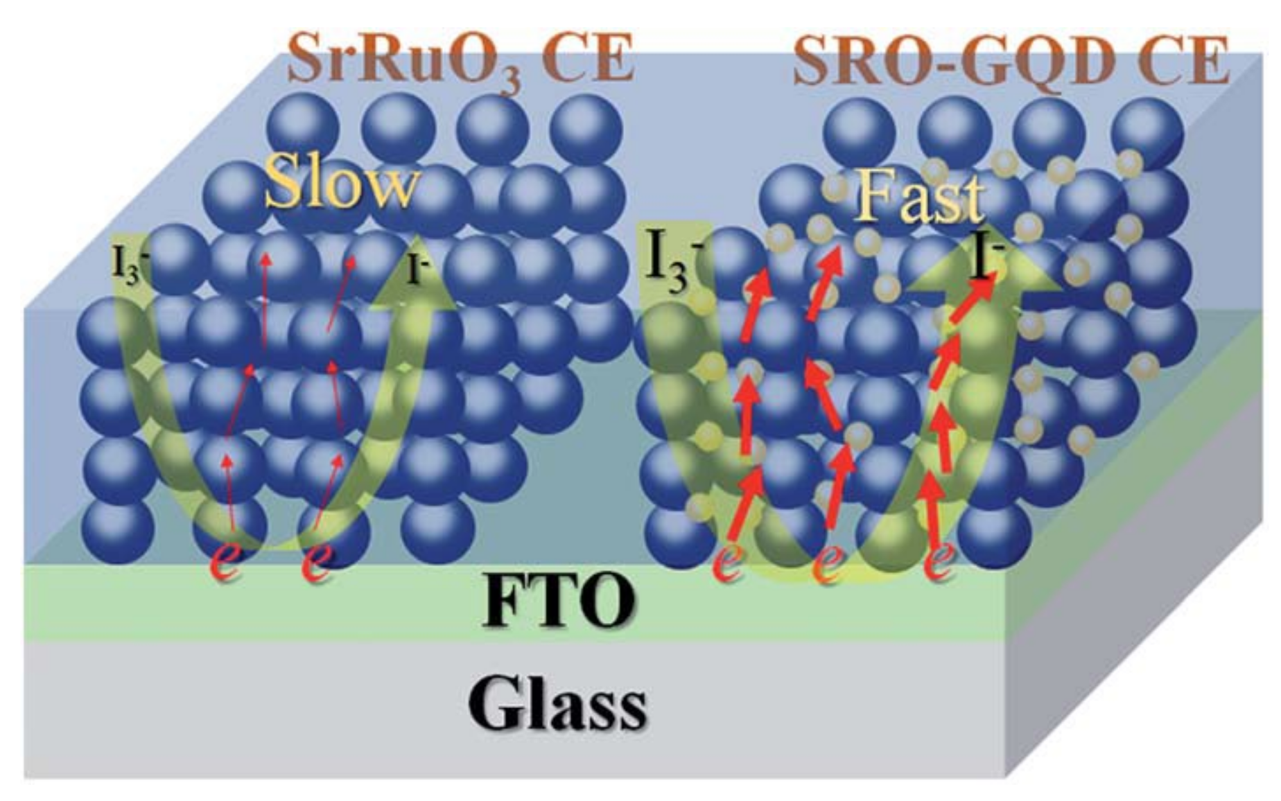 Physics 02 00027 g004