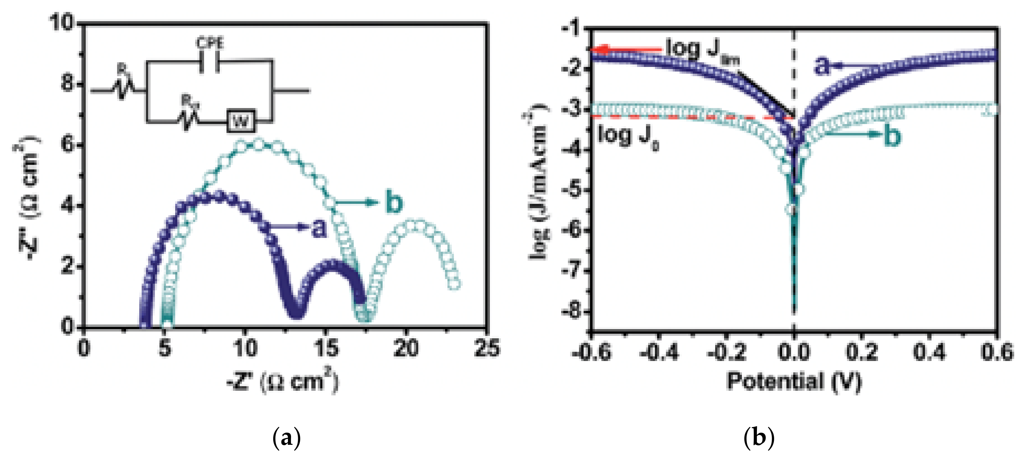 Physics 02 00027 g006