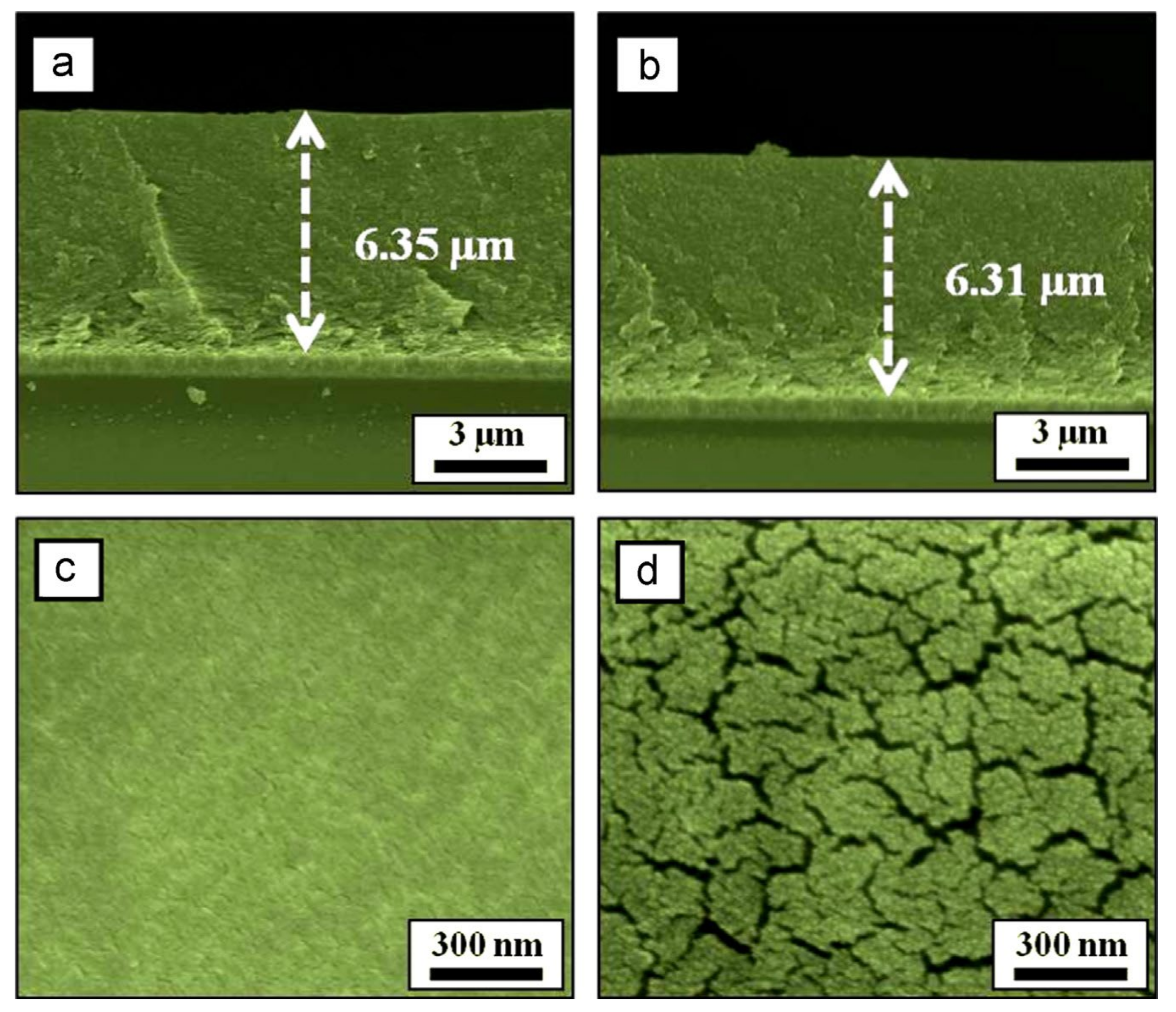Physics 02 00027 g008