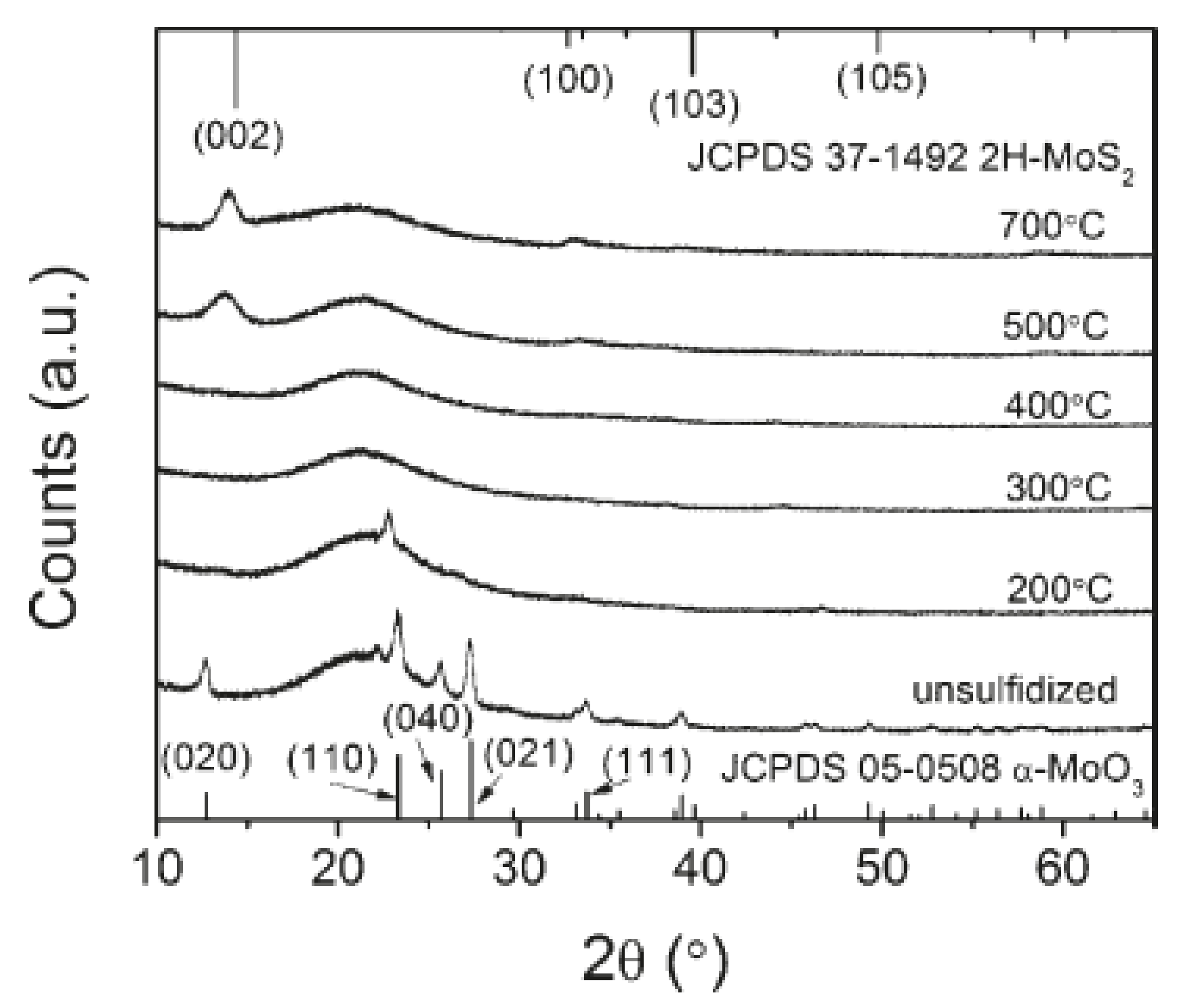Physics 02 00027 g011