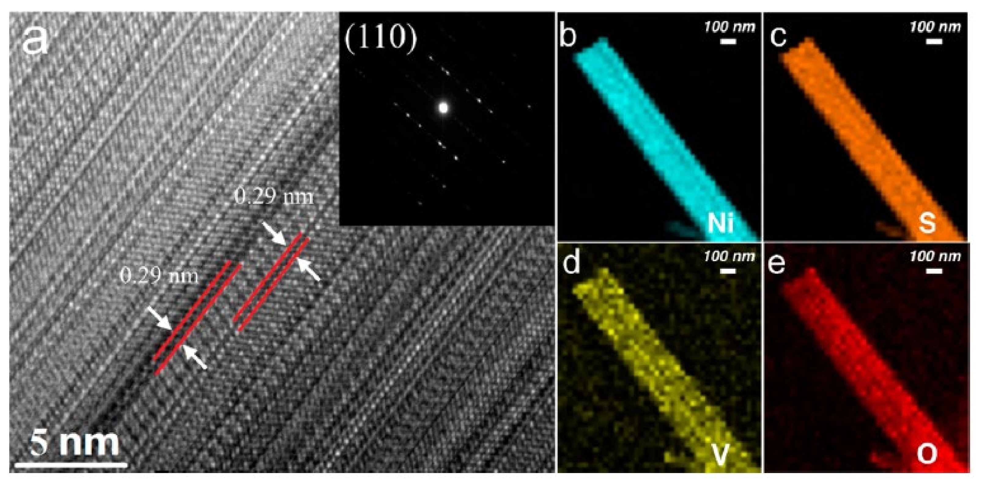 Physics 02 00027 g014